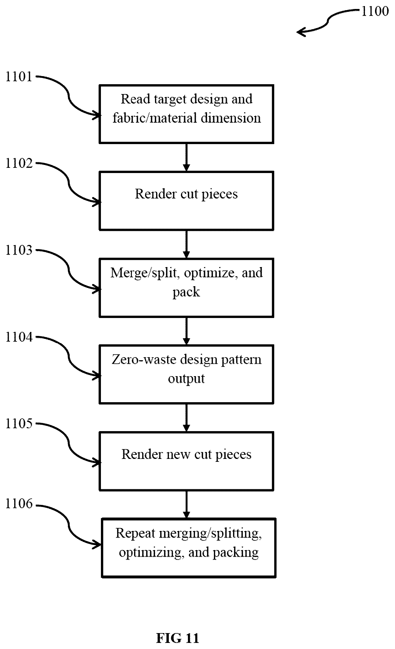 Patent US12422826 Figure 17 – Systems and methods for generating a zero-waste design pattern and reduction in material waste