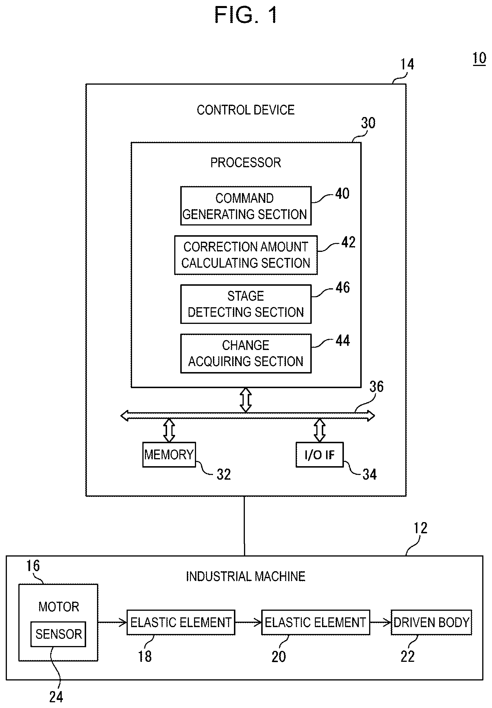 Patent US12422827 Figure 1 – Motor control device, industrial machine system, and motor control method
