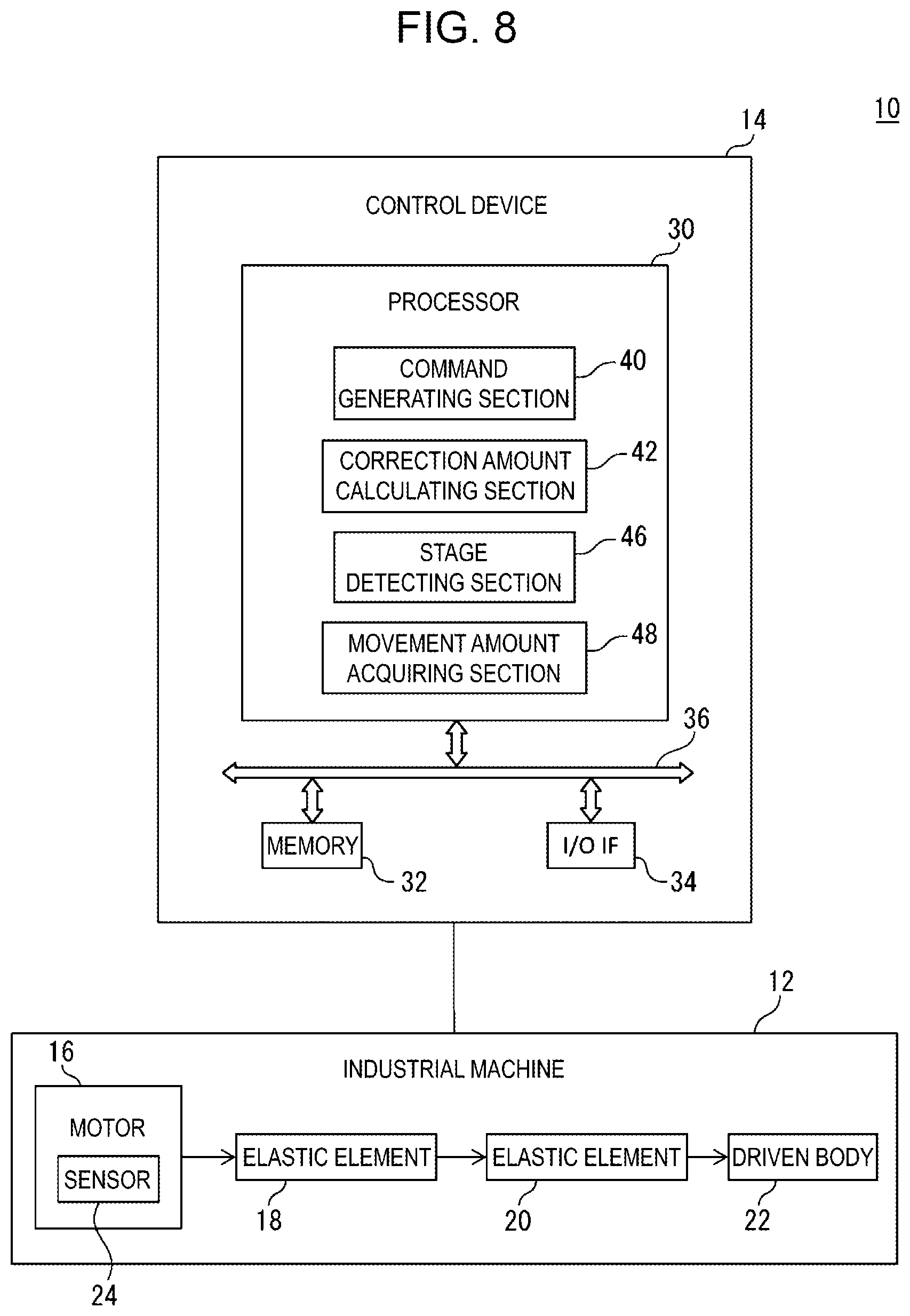 Patent US12422827 Figure 8 – Motor control device, industrial machine system, and motor control method