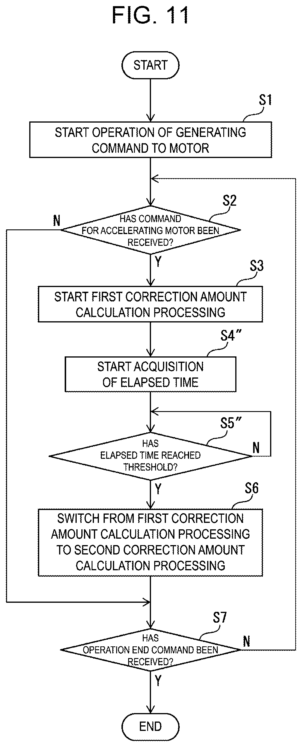 Patent US12422827 Figure 11 – Motor control device, industrial machine system, and motor control method