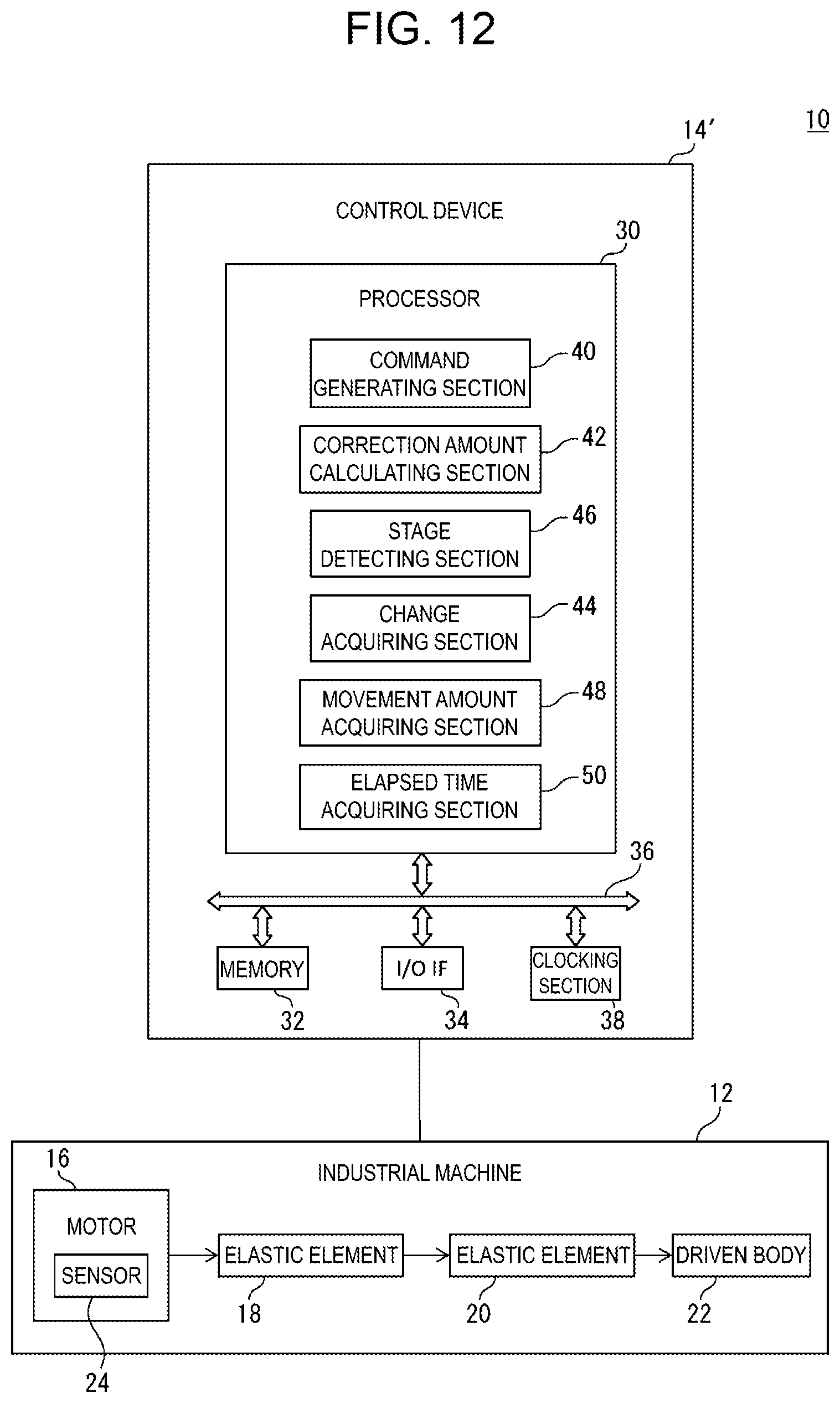 Patent US12422827 Figure 12 – Motor control device, industrial machine system, and motor control method