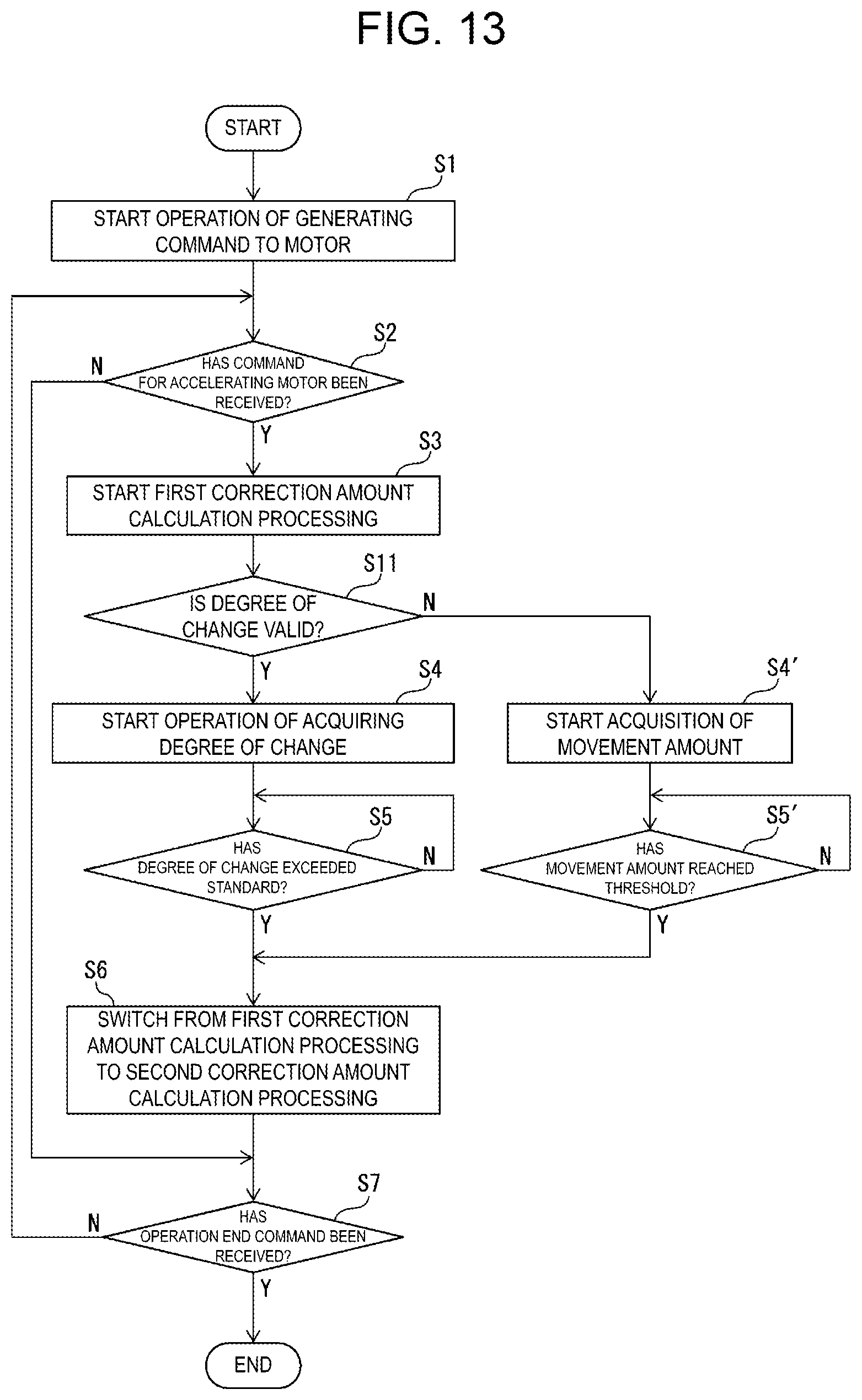 Patent US12422827 Figure 13 – Motor control device, industrial machine system, and motor control method