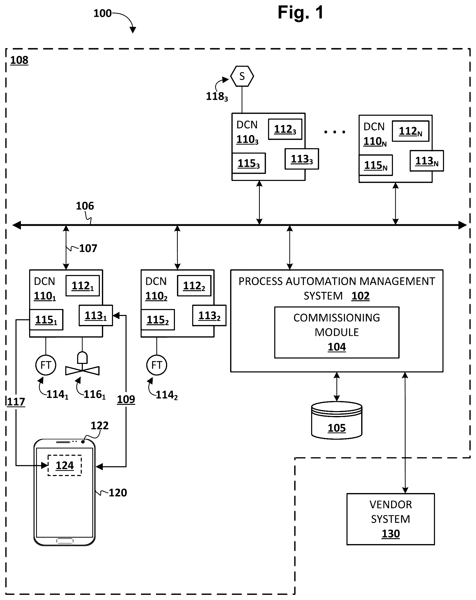 Patent US12422828 Figure 1 – Commissioning devices to process automation systems using portable setup devices