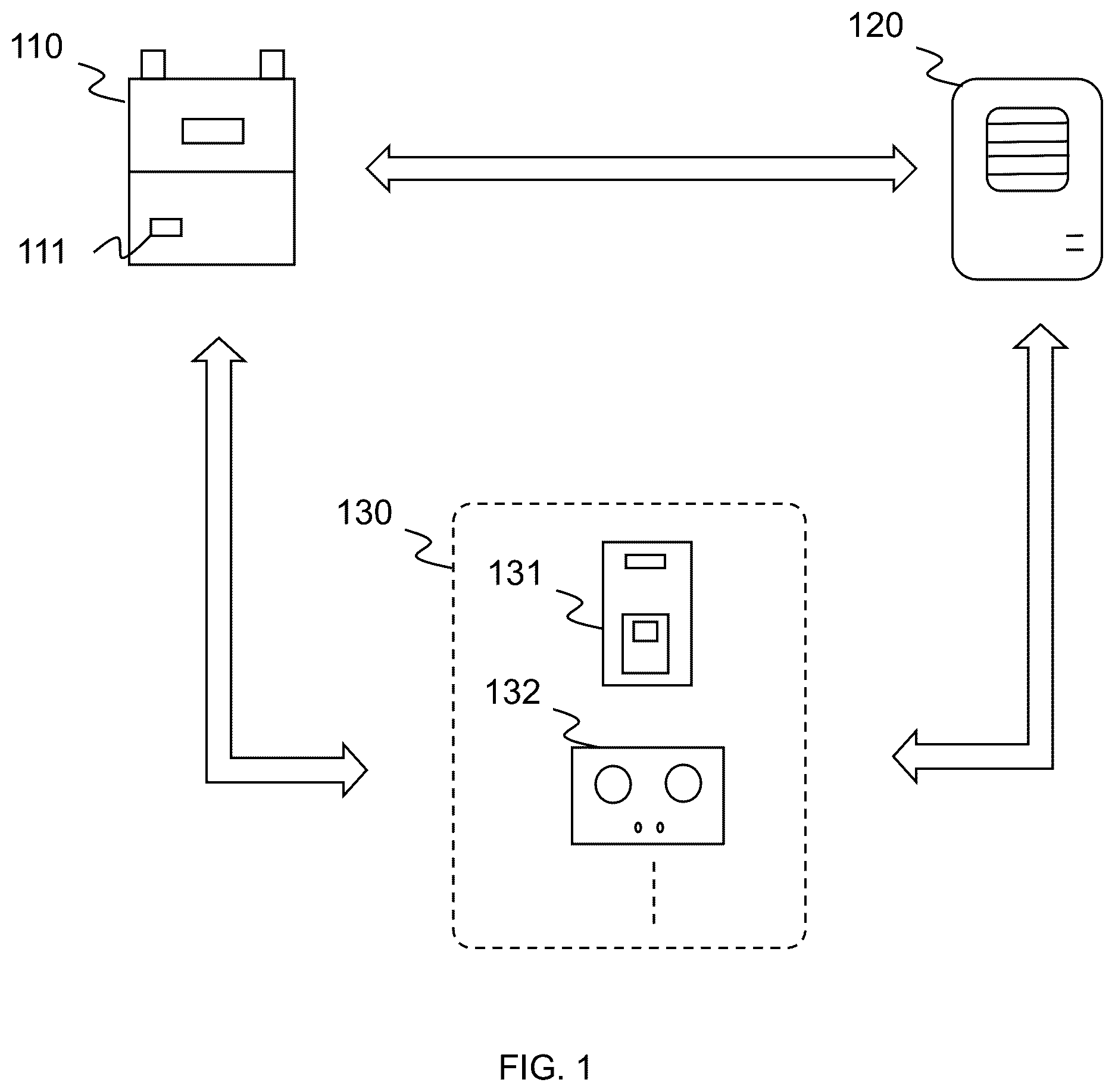 Patent US12422829 — System and method for linkage alarm between gas alarm and gas meter — Figure 1