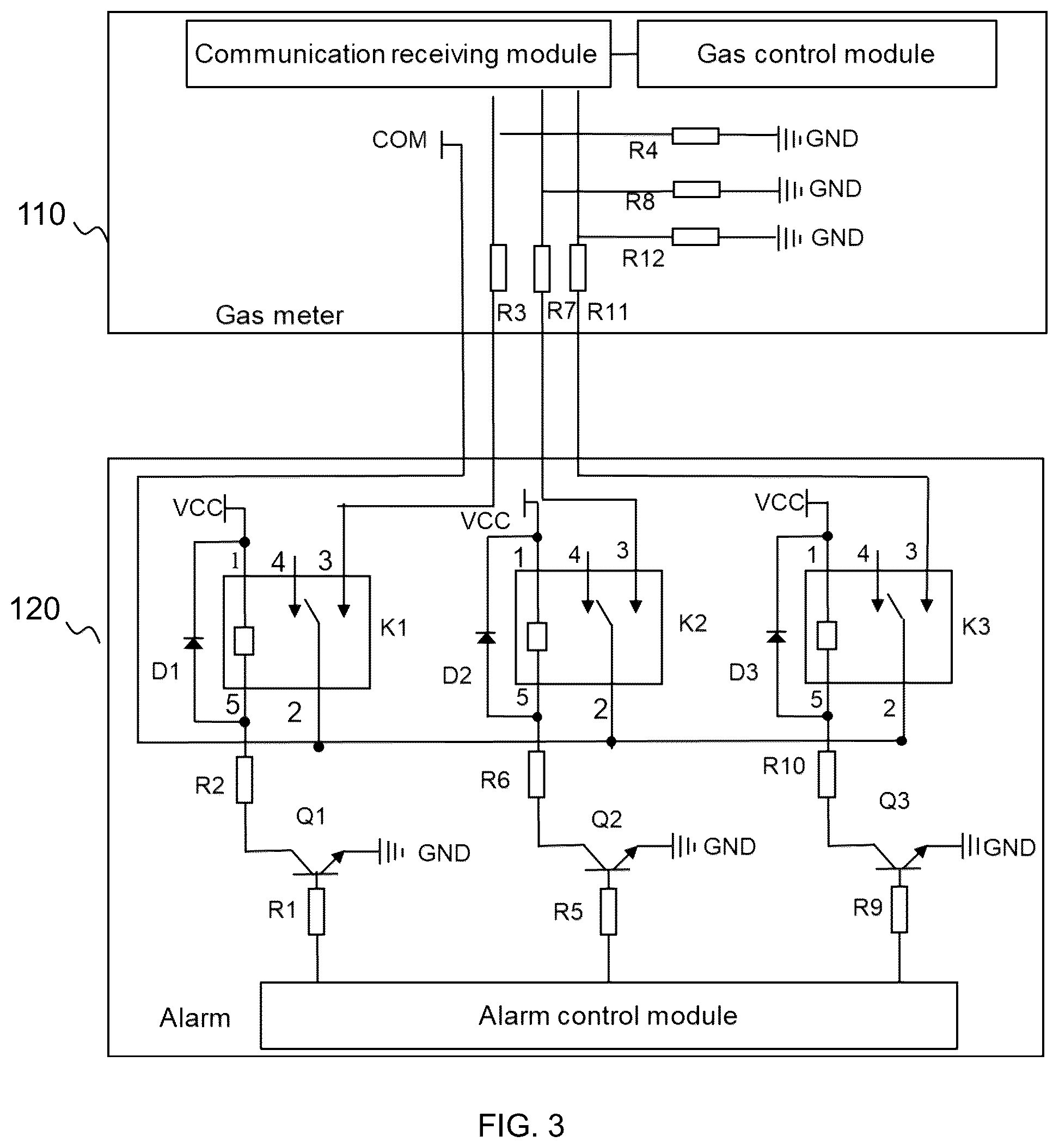 Patent US12422829 Figure 3 – System and method for linkage alarm between gas alarm and gas meter