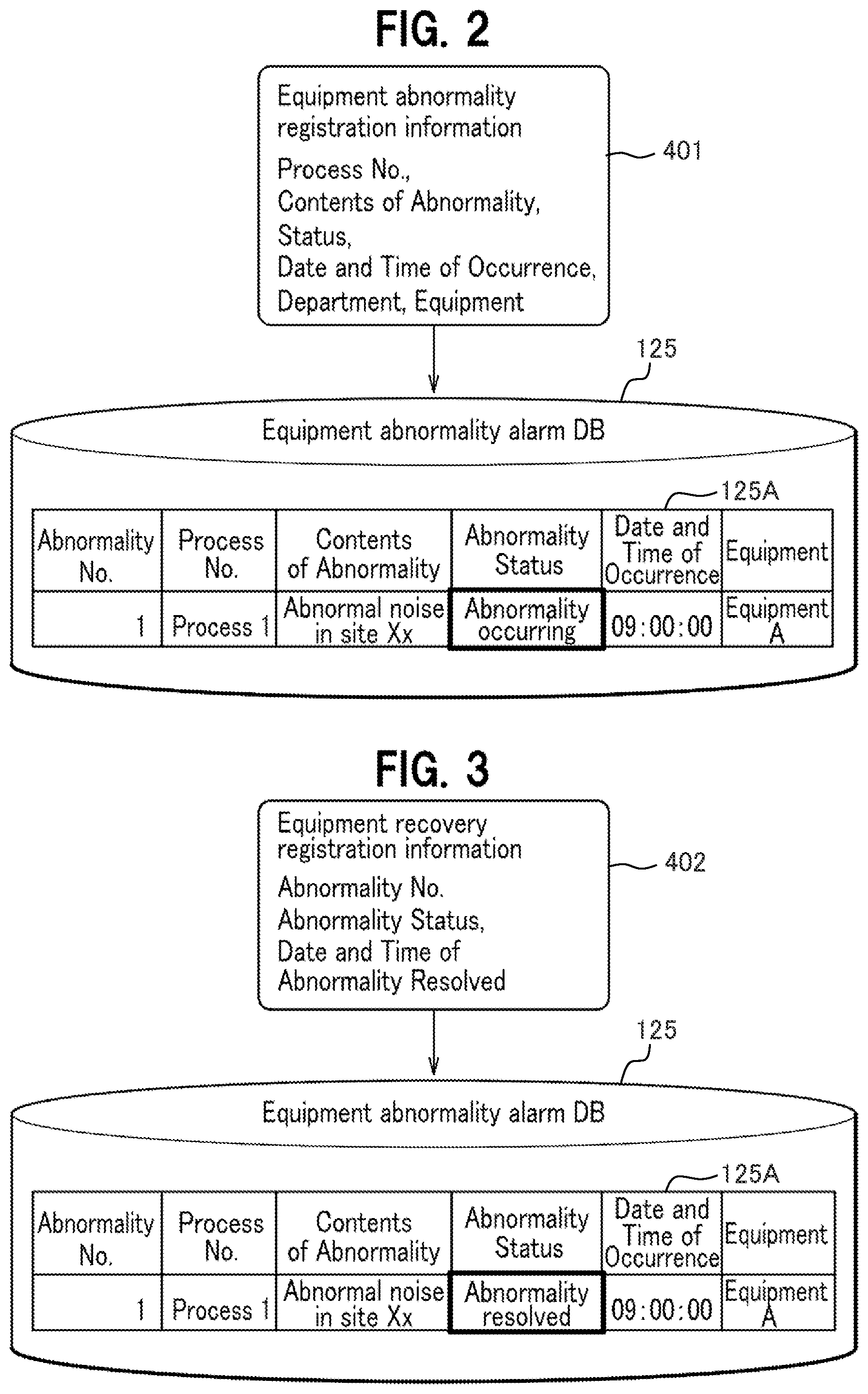 Patent US12422830 Figure 2 – Operation control system for monitoring process control anomalies and applying countermeasures