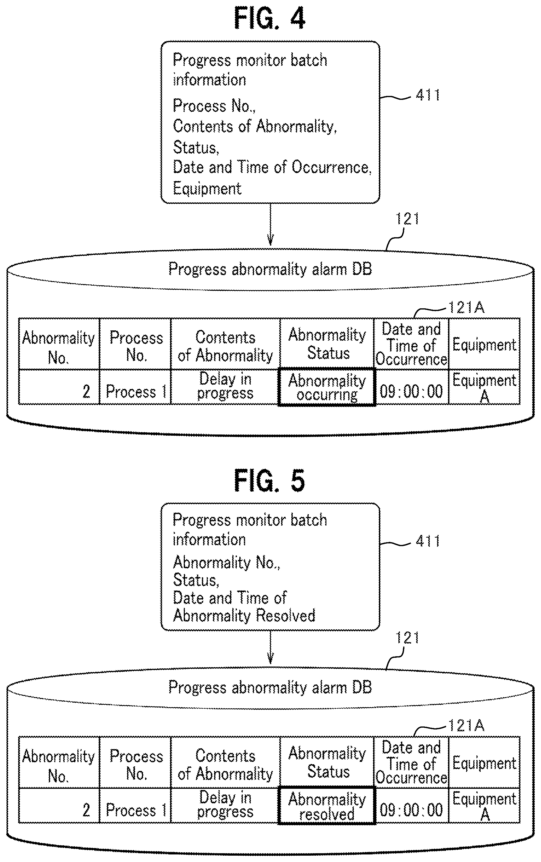 Patent US12422830 Figure 3 – Operation control system for monitoring process control anomalies and applying countermeasures