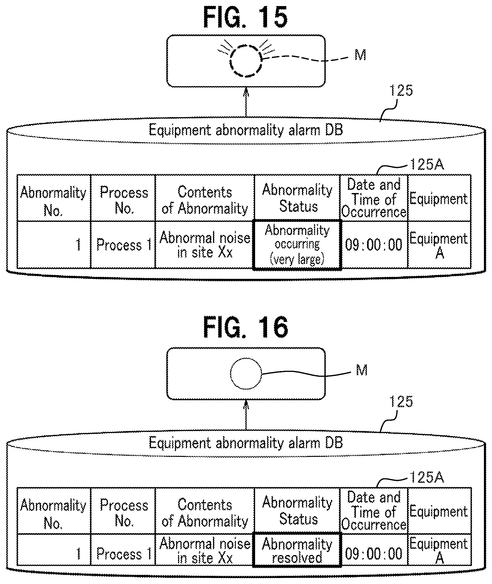 Patent US12422830 Figure 7 – Operation control system for monitoring process control anomalies and applying countermeasures
