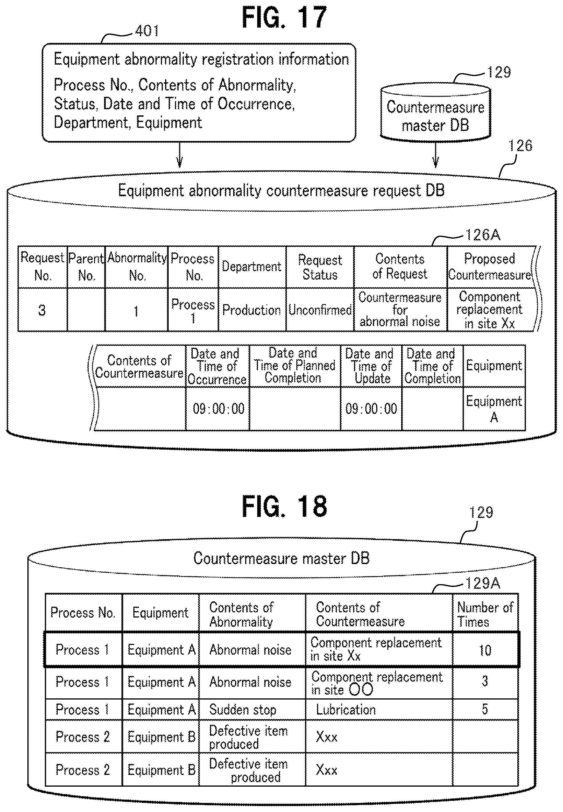 Patent US12422830 Figure 8 – Operation control system for monitoring process control anomalies and applying countermeasures