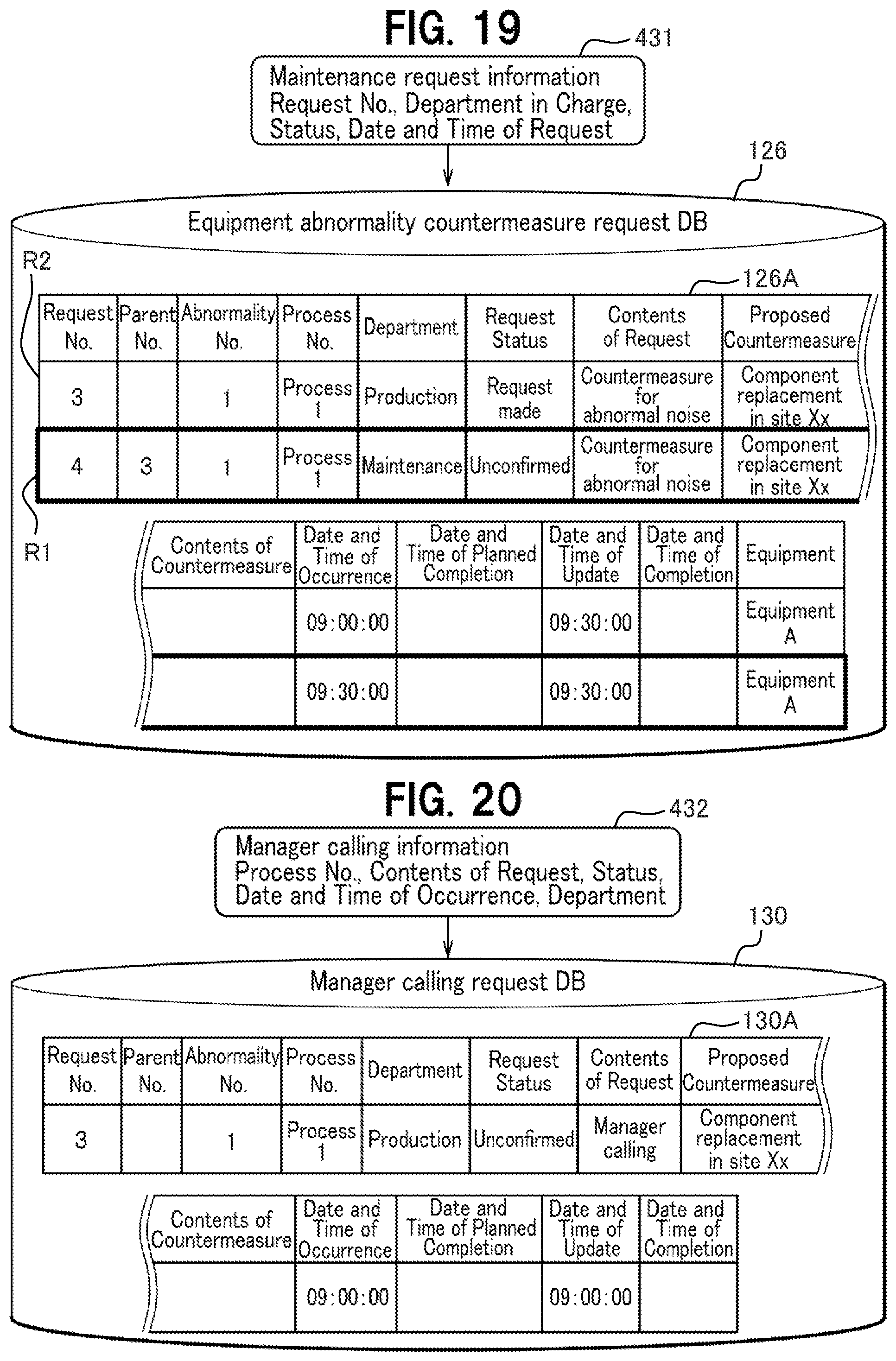 Patent US12422830 Figure 9 – Operation control system for monitoring process control anomalies and applying countermeasures