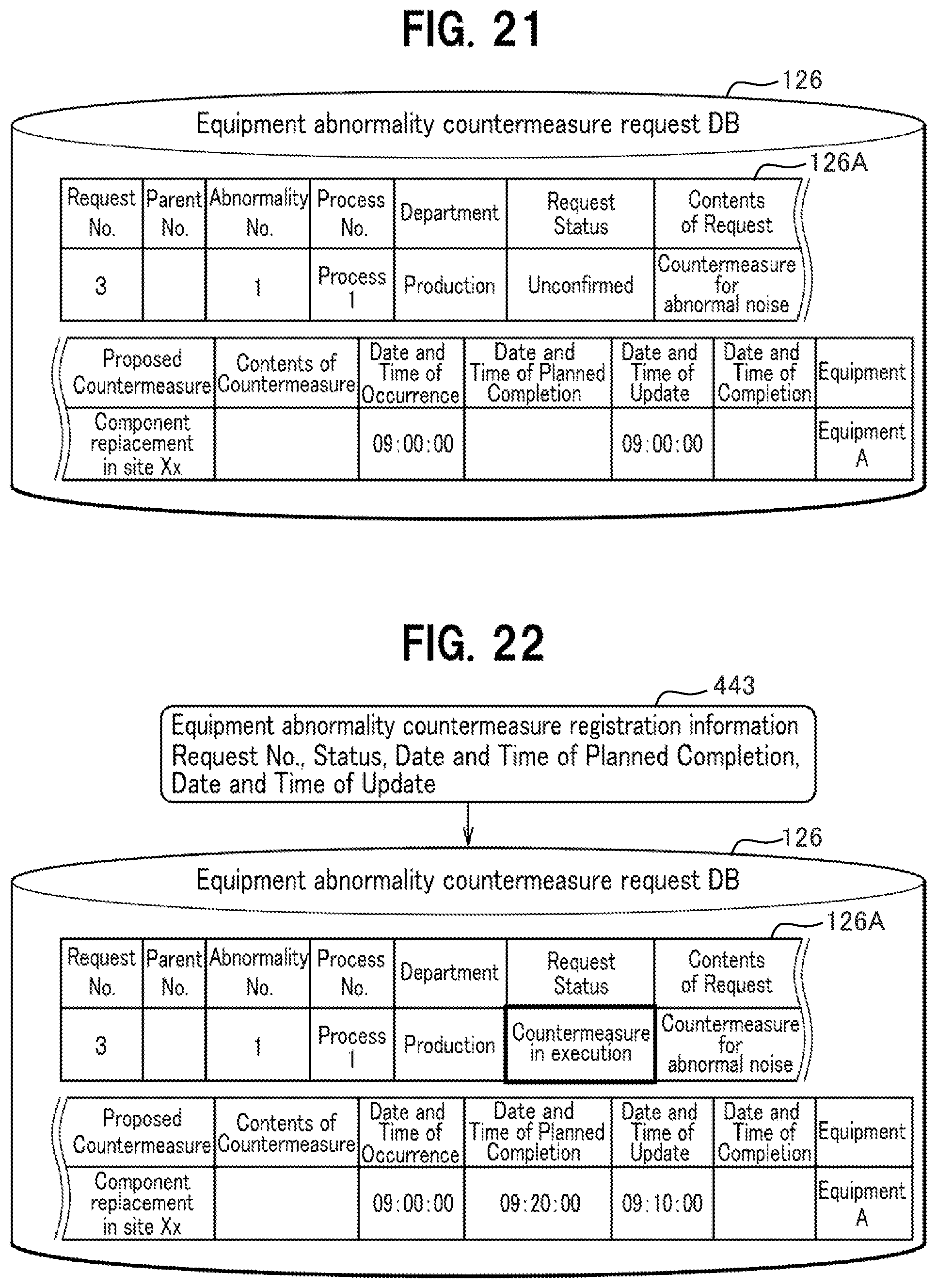 Patent US12422830 Figure 10 – Operation control system for monitoring process control anomalies and applying countermeasures