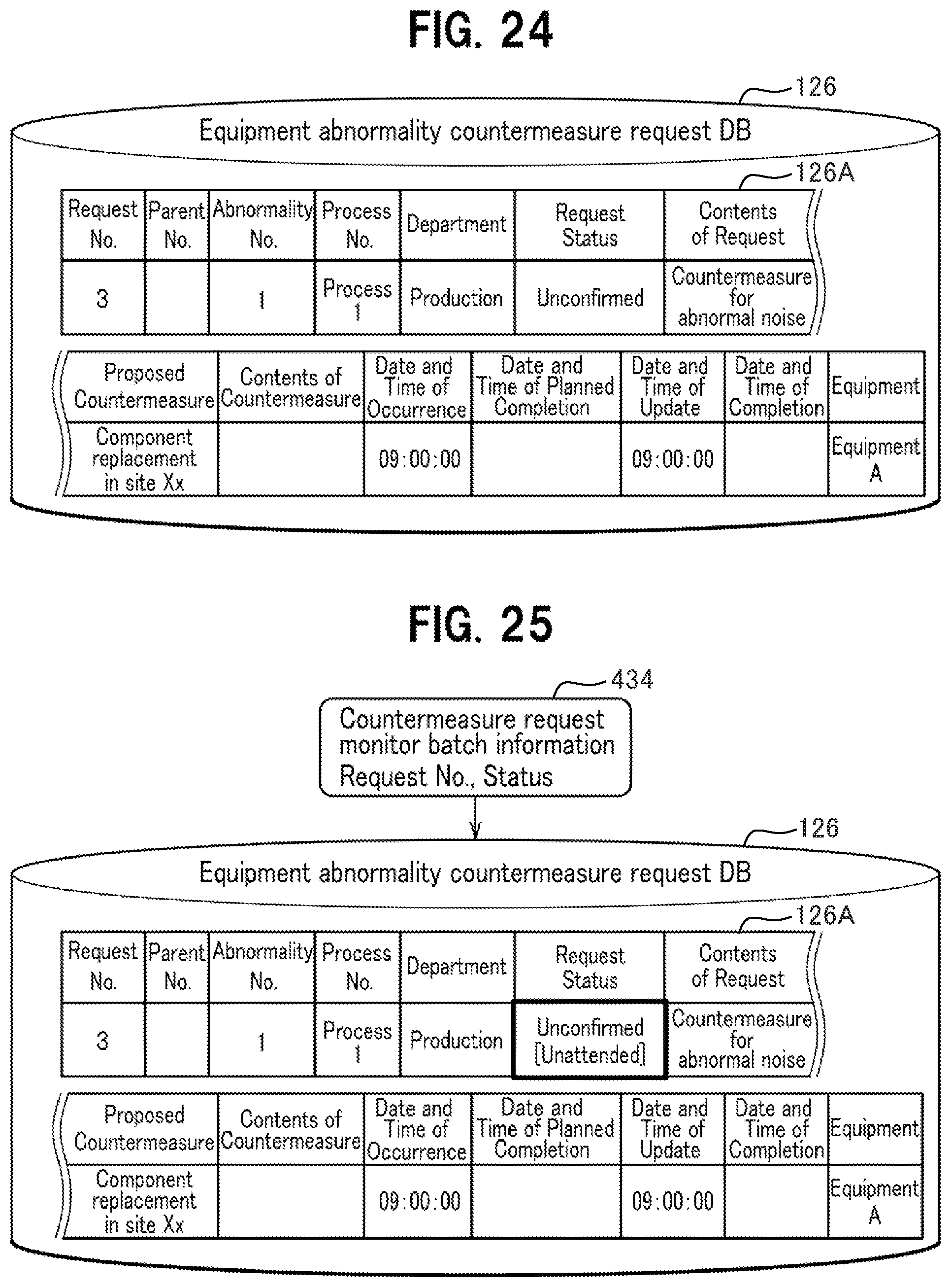 Patent US12422830 Figure 12 – Operation control system for monitoring process control anomalies and applying countermeasures