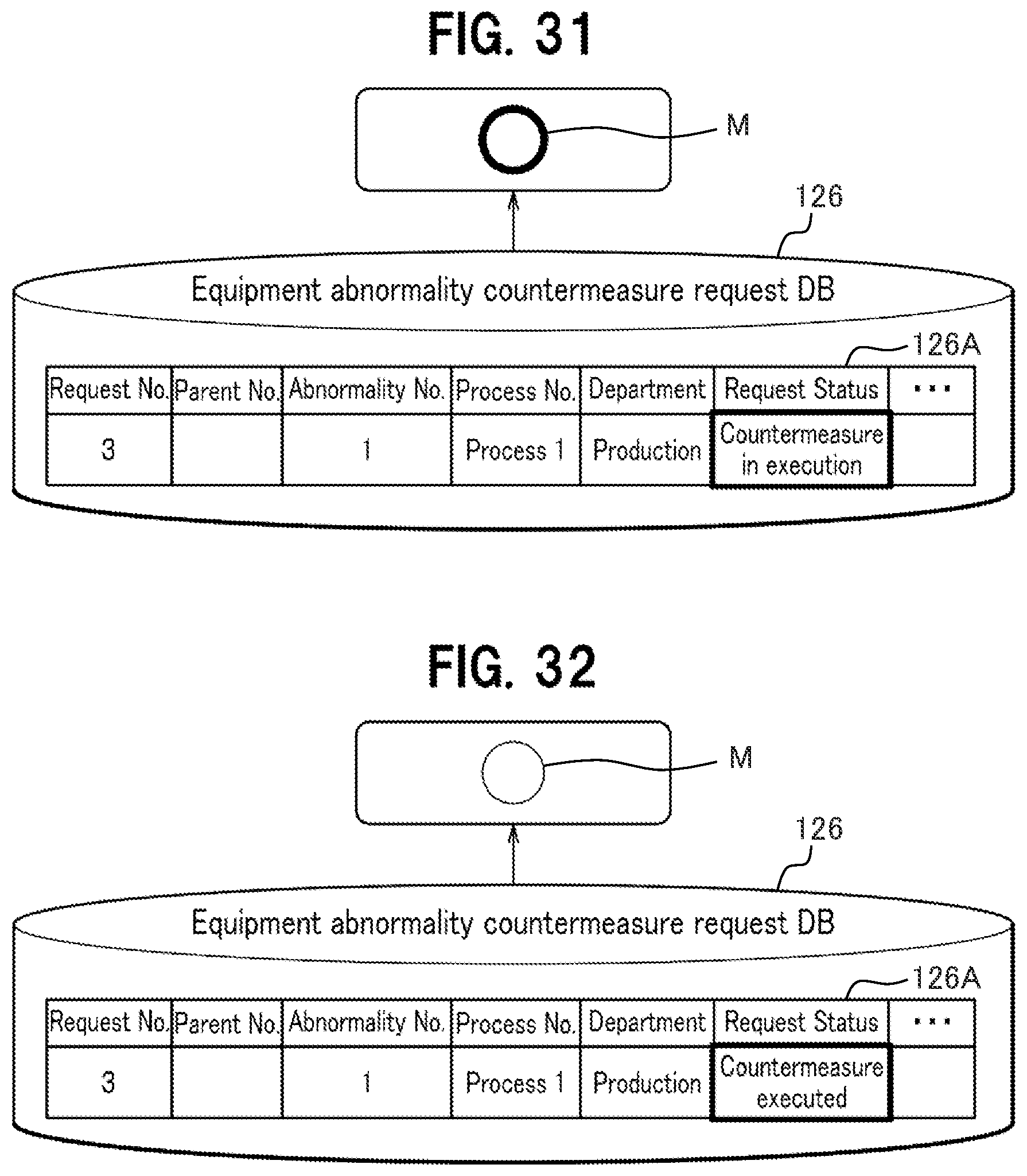 Patent US12422830 Figure 15 – Operation control system for monitoring process control anomalies and applying countermeasures