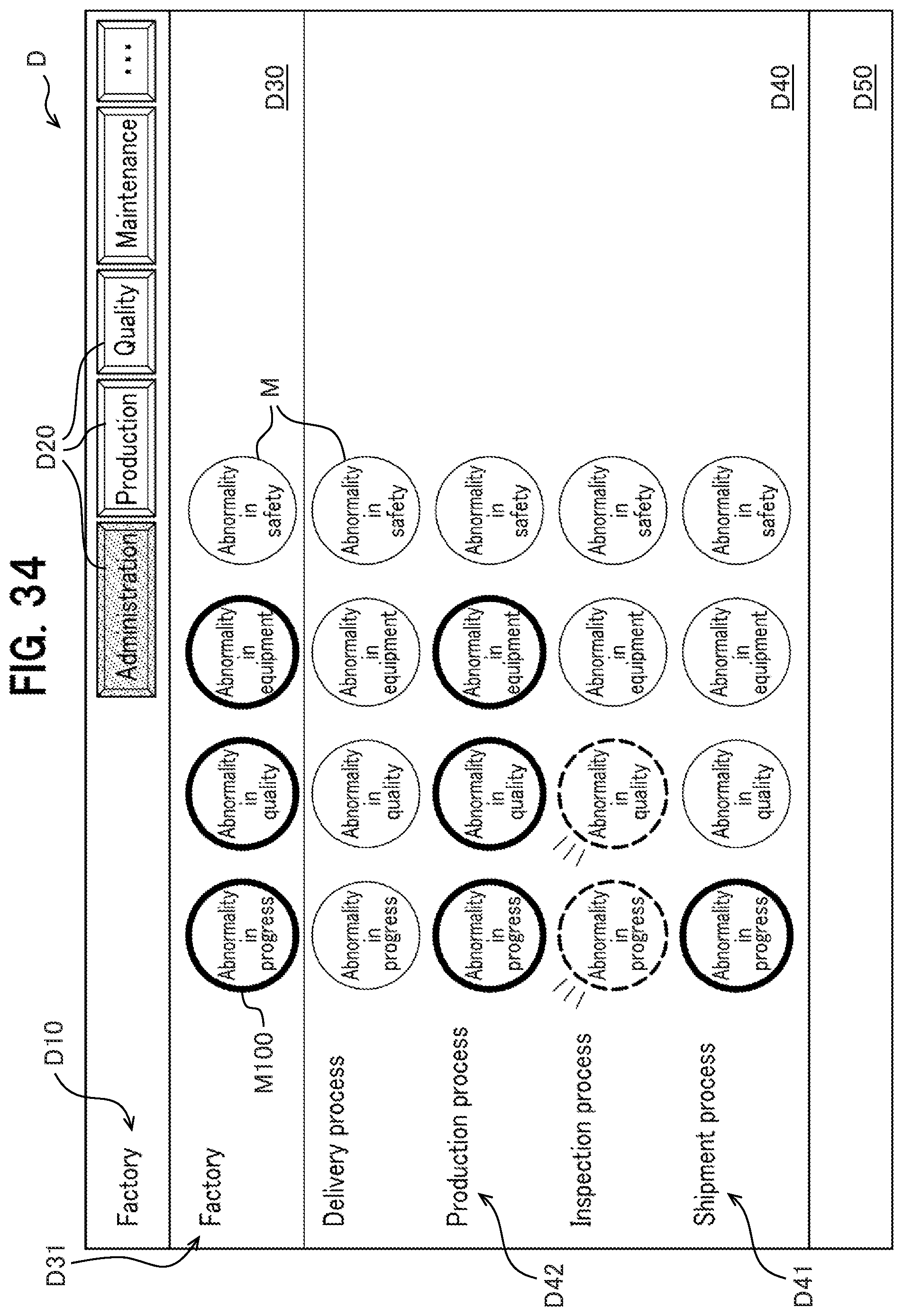 Patent US12422830 Figure 17 – Operation control system for monitoring process control anomalies and applying countermeasures