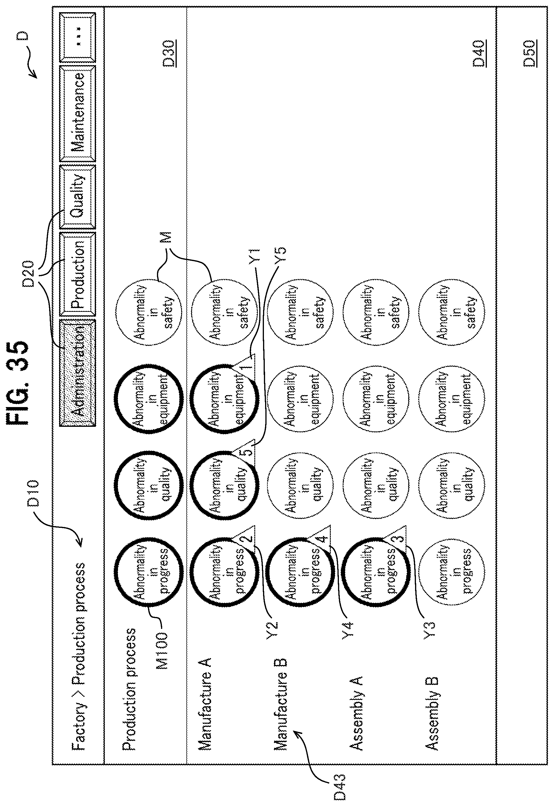 Patent US12422830 Figure 18 – Operation control system for monitoring process control anomalies and applying countermeasures
