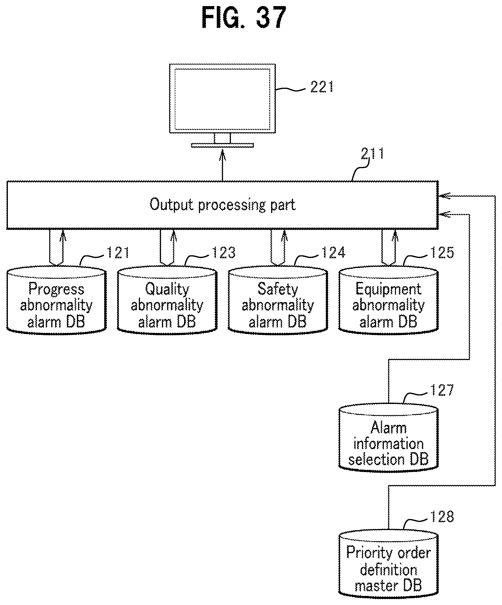 Patent US12422830 Figure 20 – Operation control system for monitoring process control anomalies and applying countermeasures