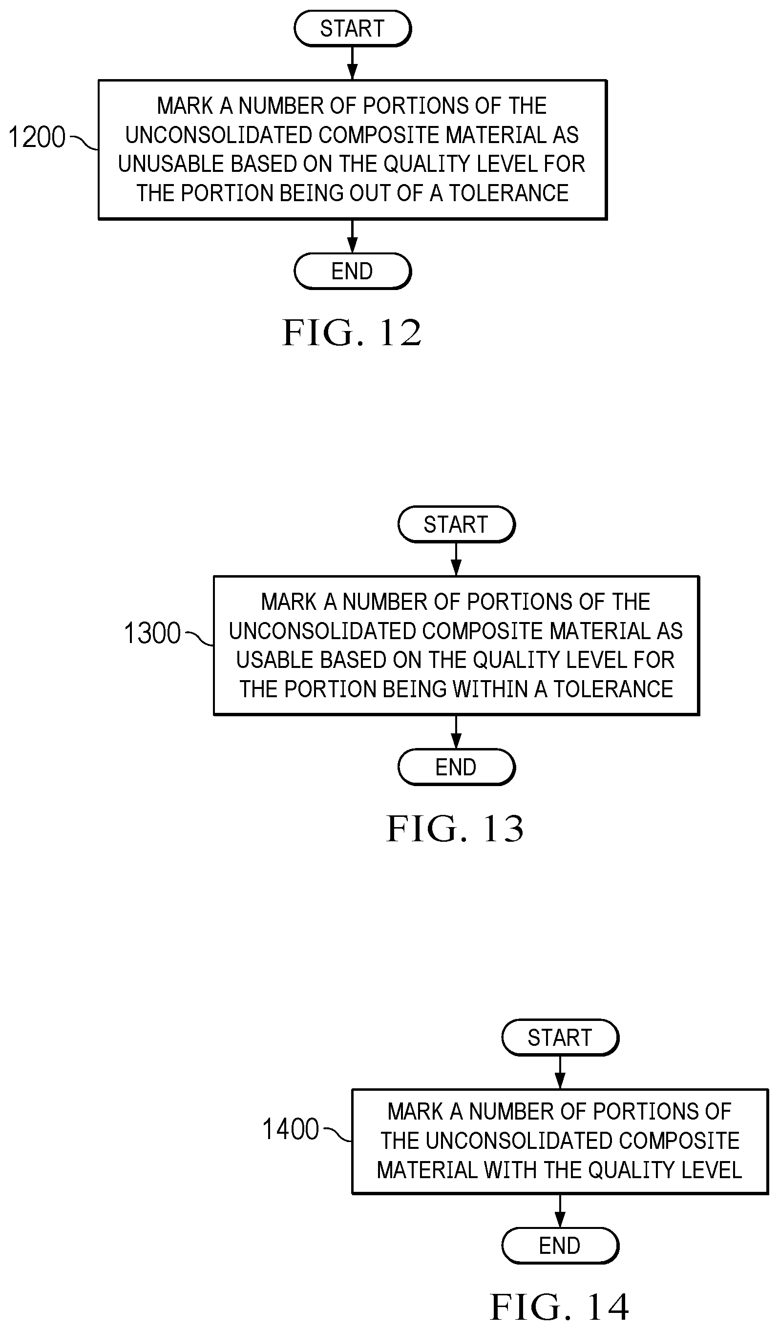 Patent US12422831 Figure 10 – Property prediction for unconsolidated composite materials
