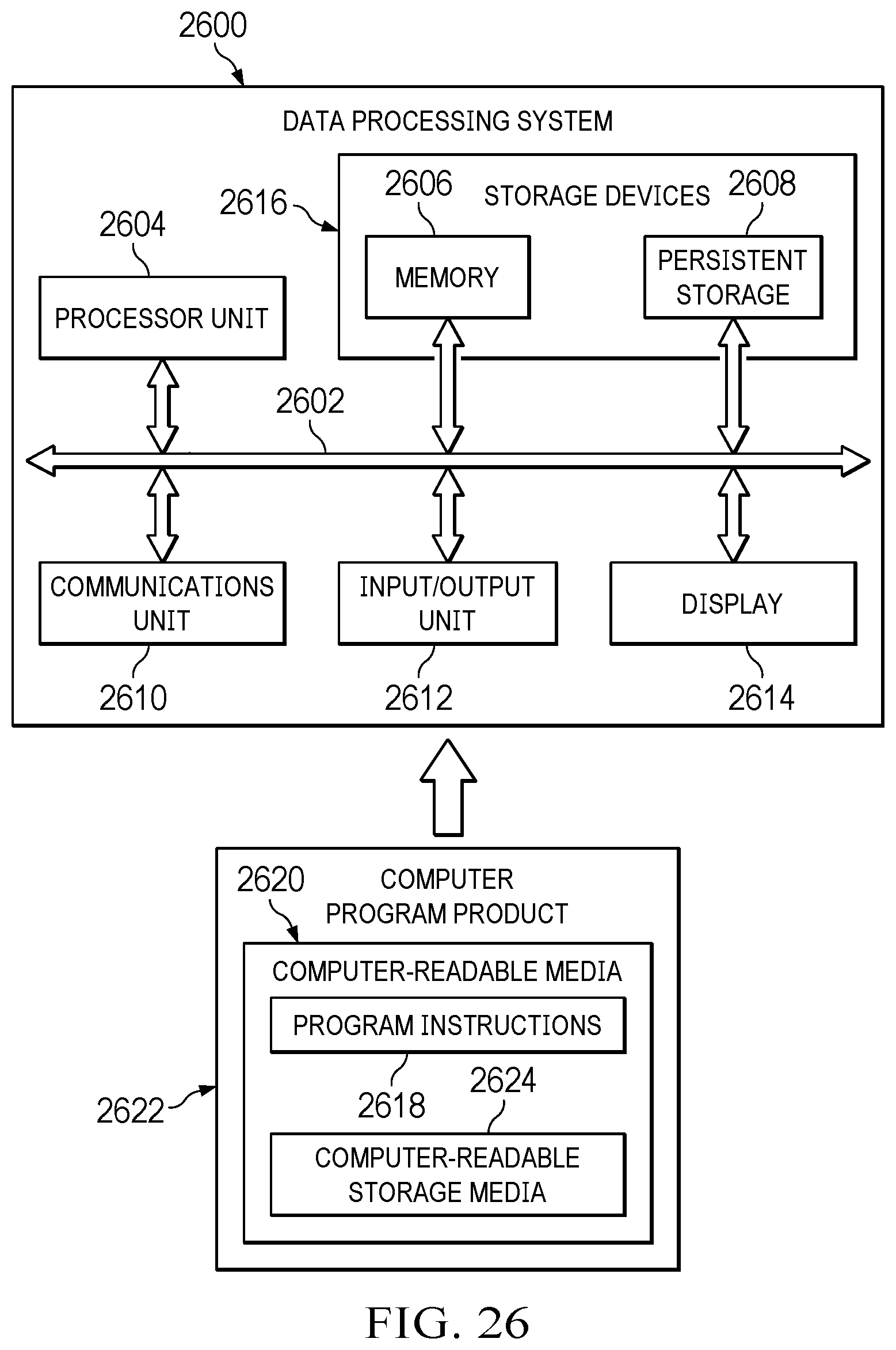 Patent US12422831 Figure 17 – Property prediction for unconsolidated composite materials