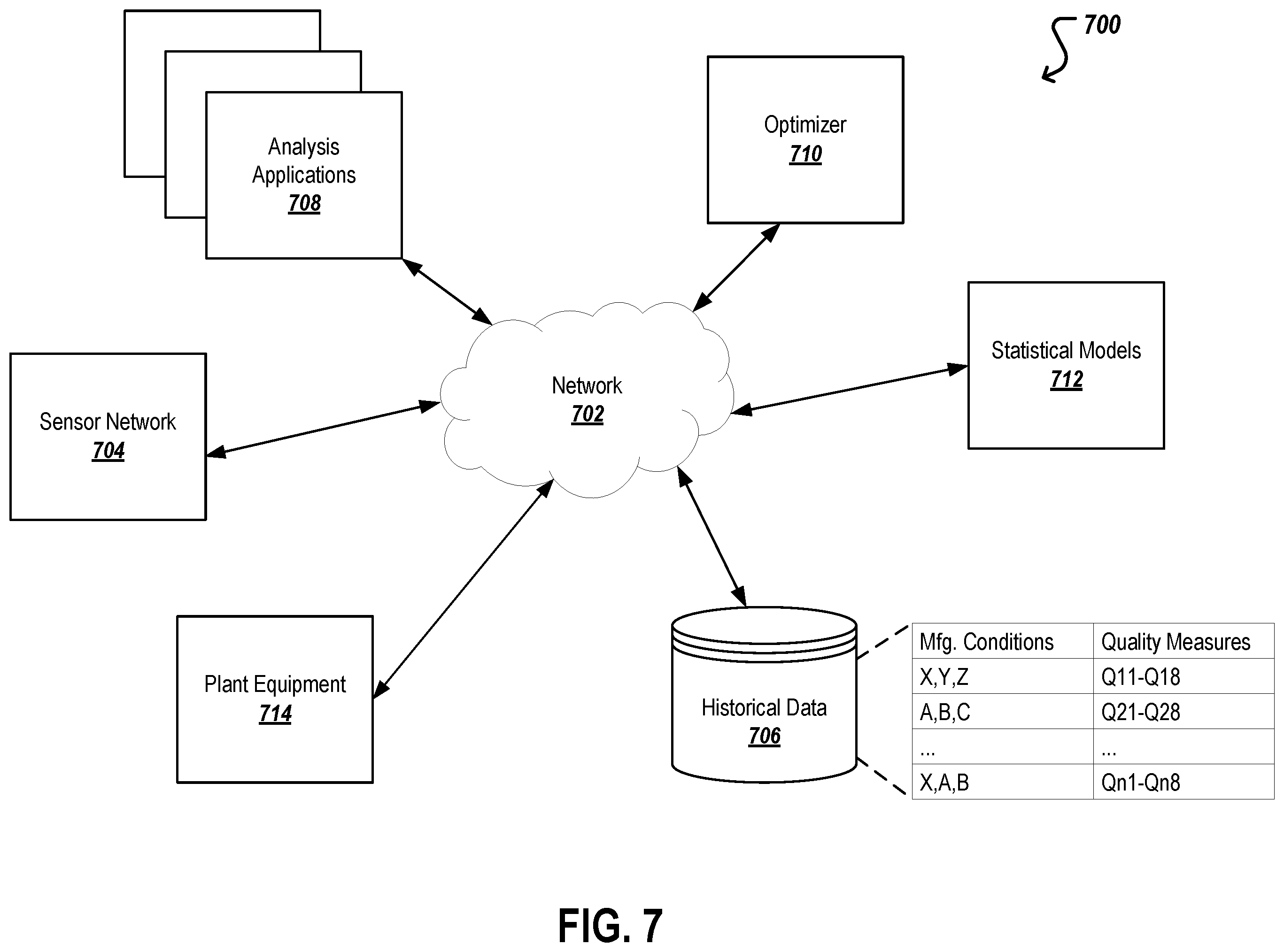 Patent US12422833 Figure 7 – Material processing optimization