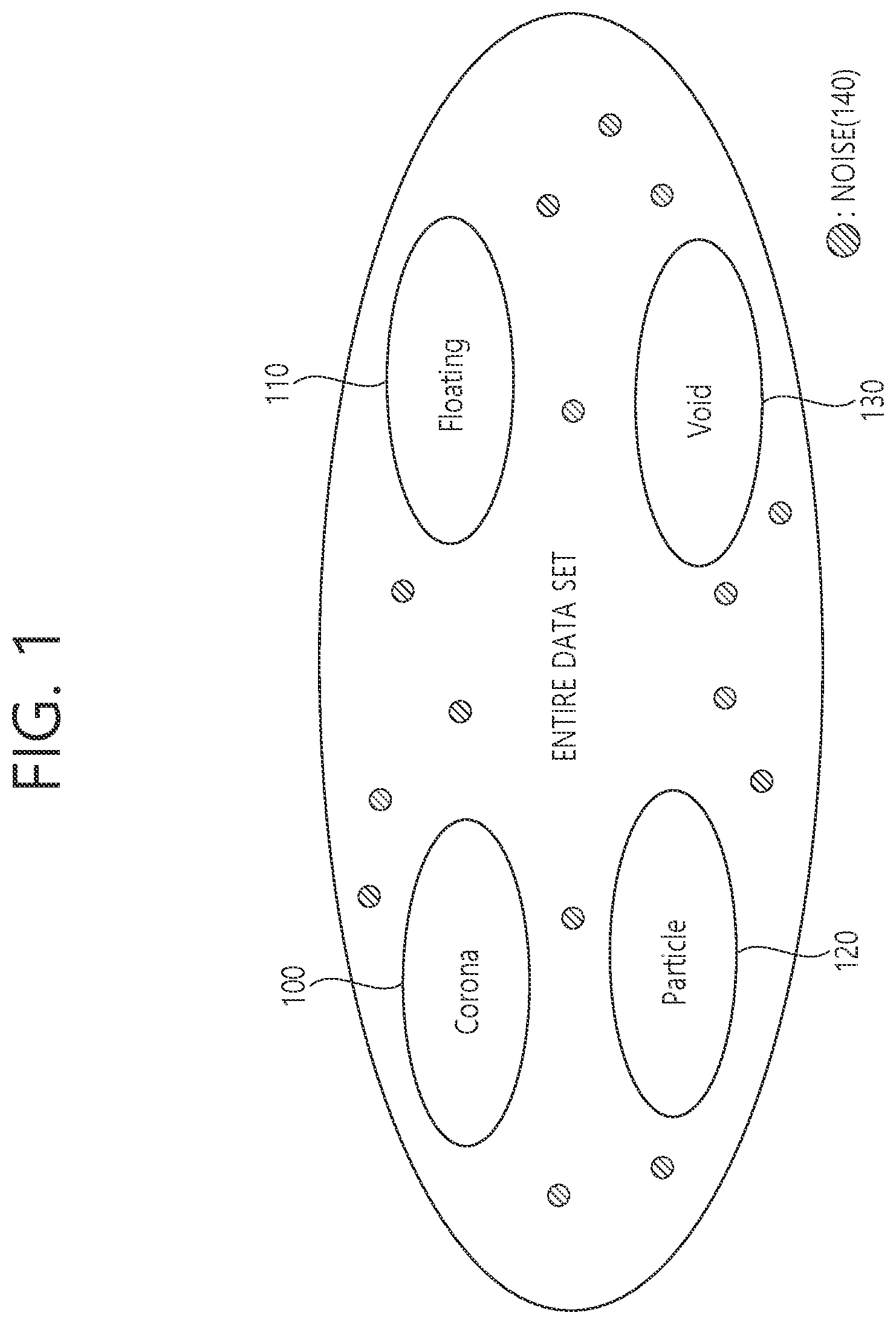 Patent US12422835 Figure 1 – Method of diagnosing GIS (gas insulated switchgear) failure and apparatus for performing method
