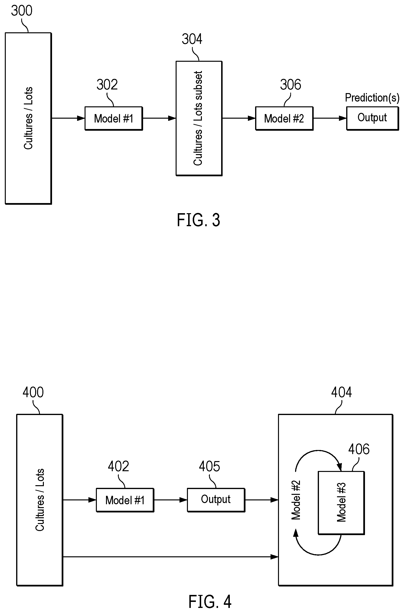 Patent US12422837 Figure 3 – Machine learning-based quality control of a culture for bioproduction