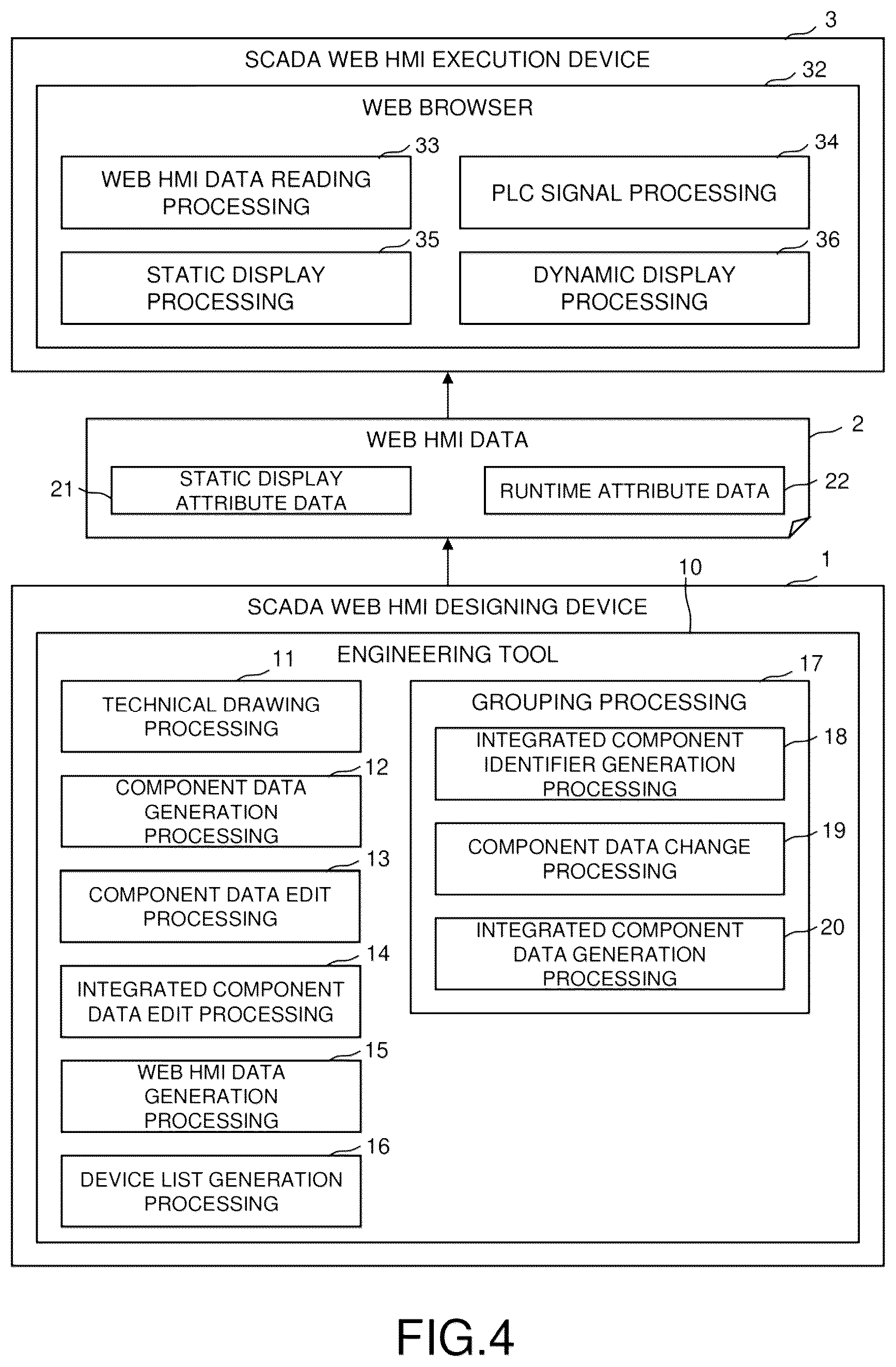 Patent US12422838 Figure 4 – SCADA web HMI system