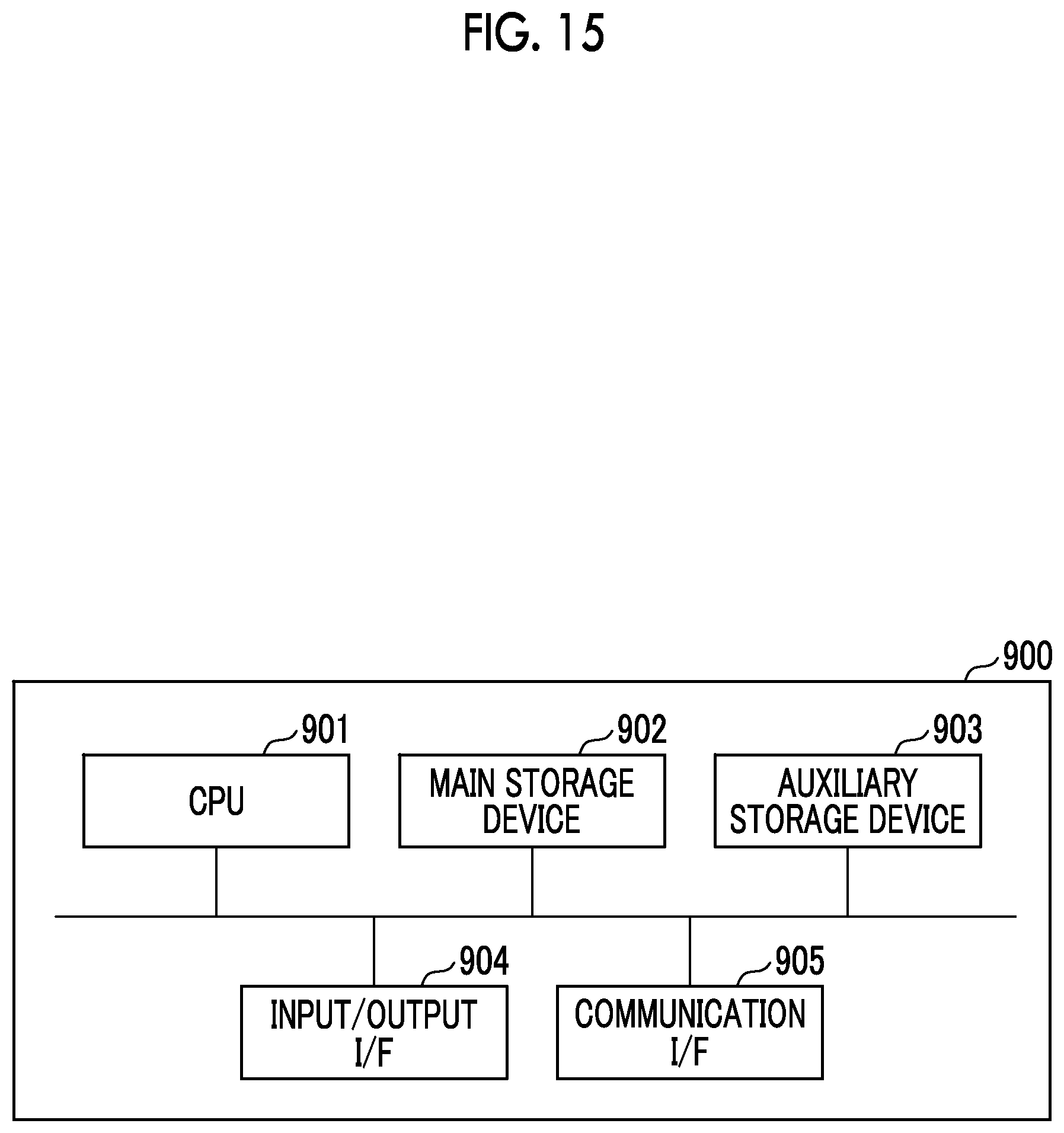 Patent US12422839 Figure 15 – Cause estimation apparatus and cause estimation method