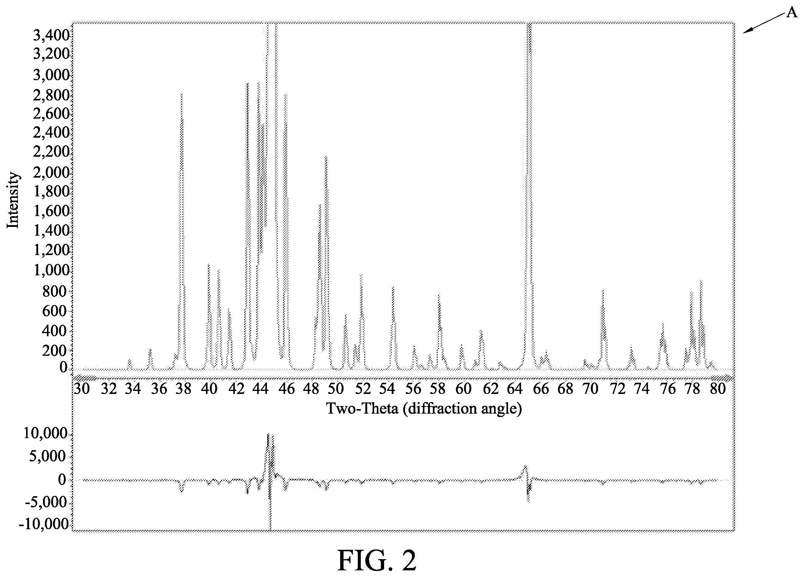Patent US12422840 Figure 2 – Material life predicting method