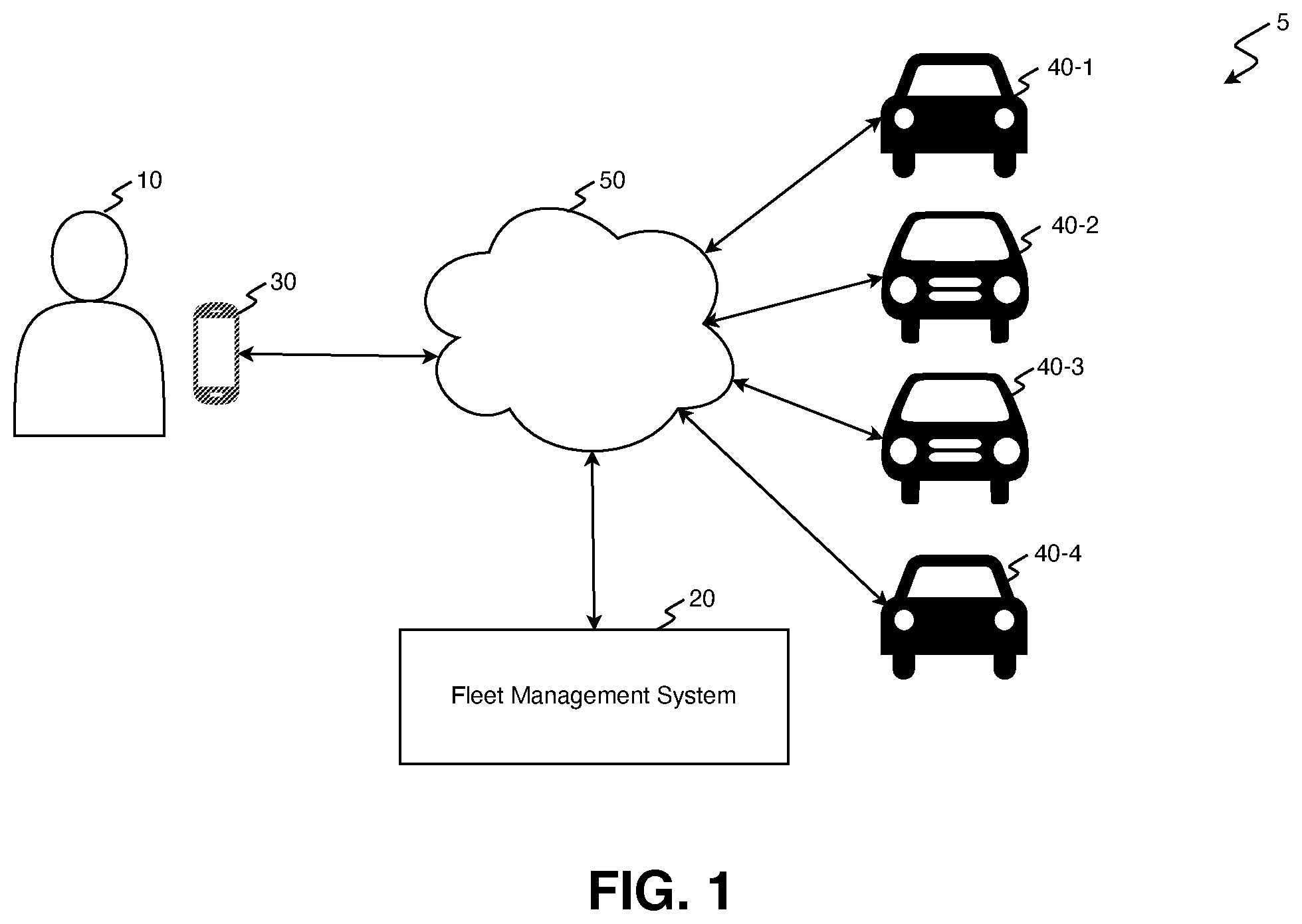 Patent US12422841 Figure 1 – Methods and systems for preconditioning a vehicle prior to a vehicle-sharing session