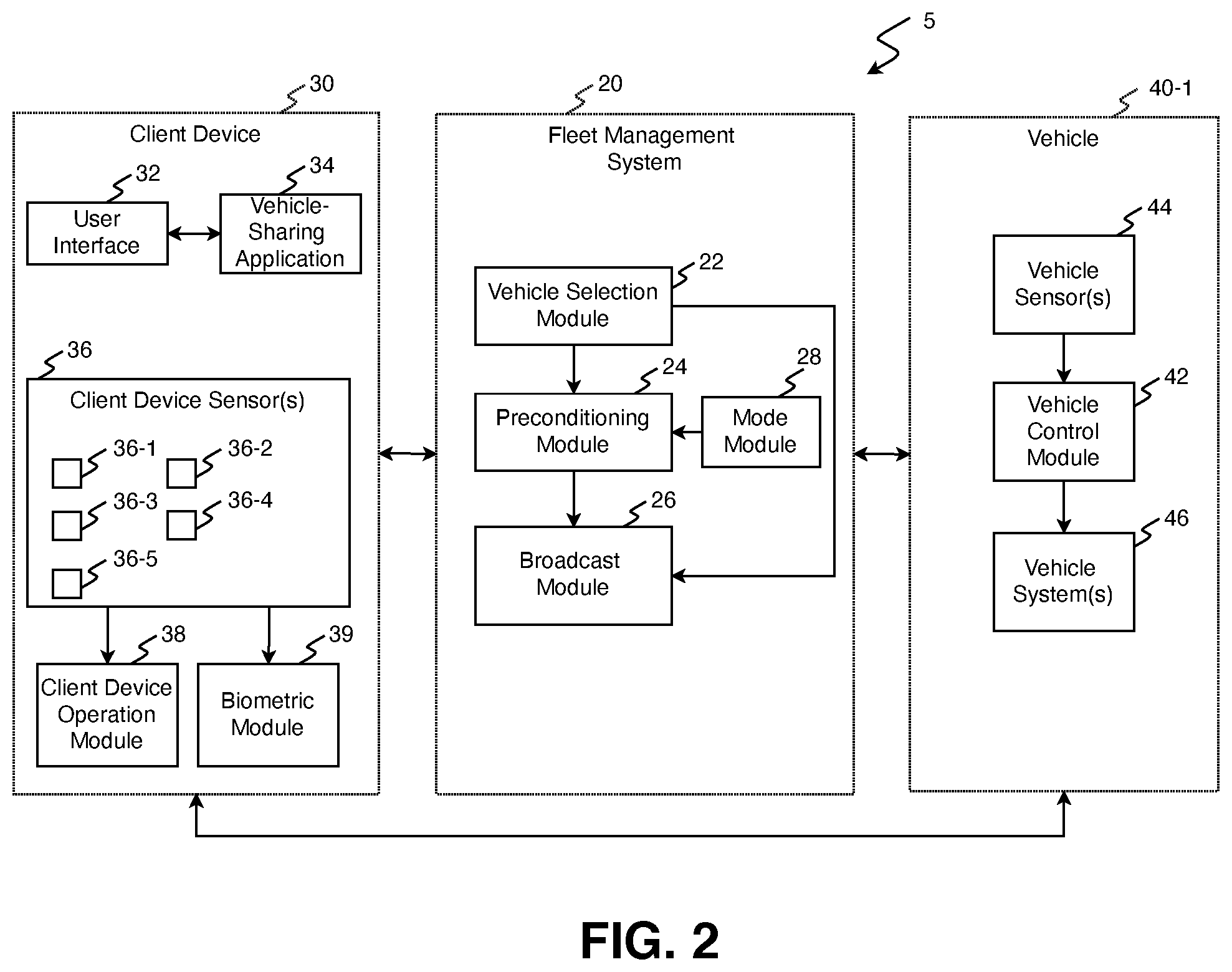 Patent US12422841 Figure 2 – Methods and systems for preconditioning a vehicle prior to a vehicle-sharing session