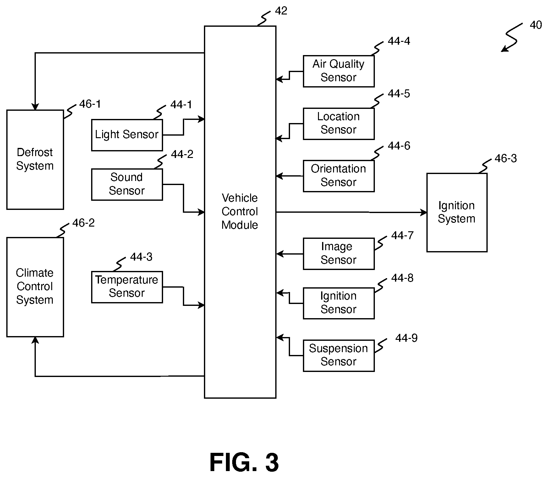 Patent US12422841 Figure 3 – Methods and systems for preconditioning a vehicle prior to a vehicle-sharing session