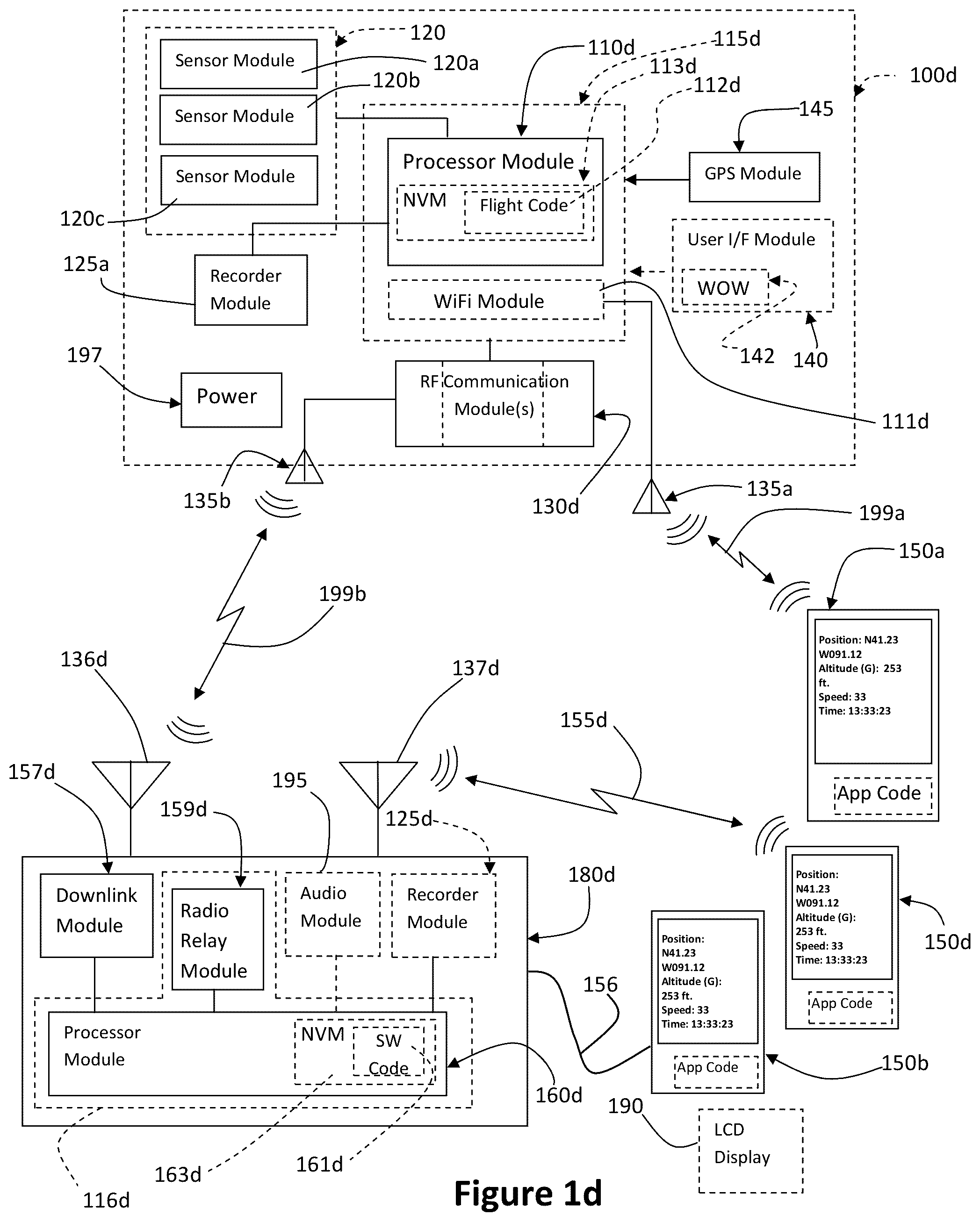 Patent US12422843 Figure 4 – Multi-mode remote identification (RID) system for unmanned aircraft systems (UAS)