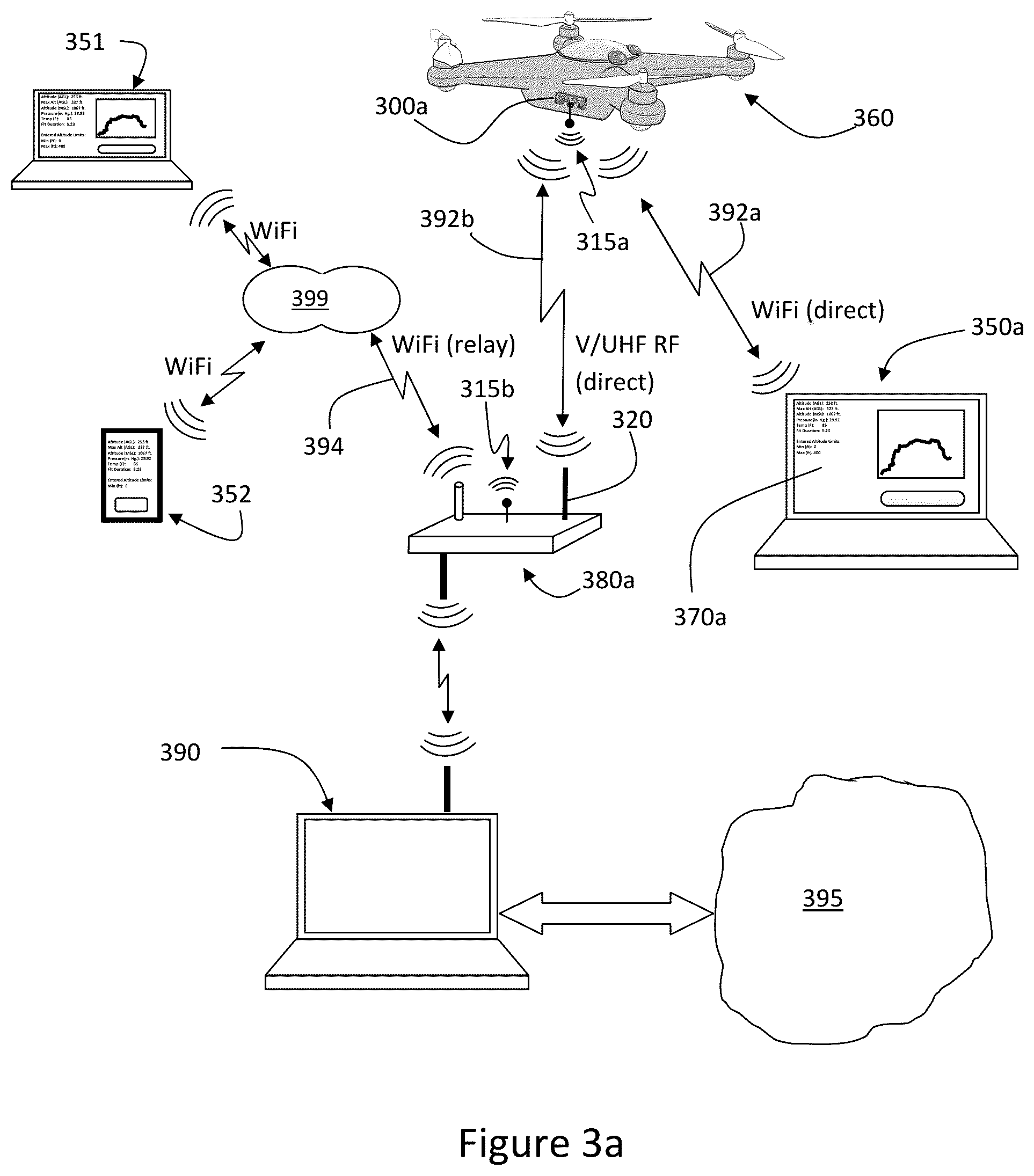 Patent US12422843 Figure 6 – Multi-mode remote identification (RID) system for unmanned aircraft systems (UAS)