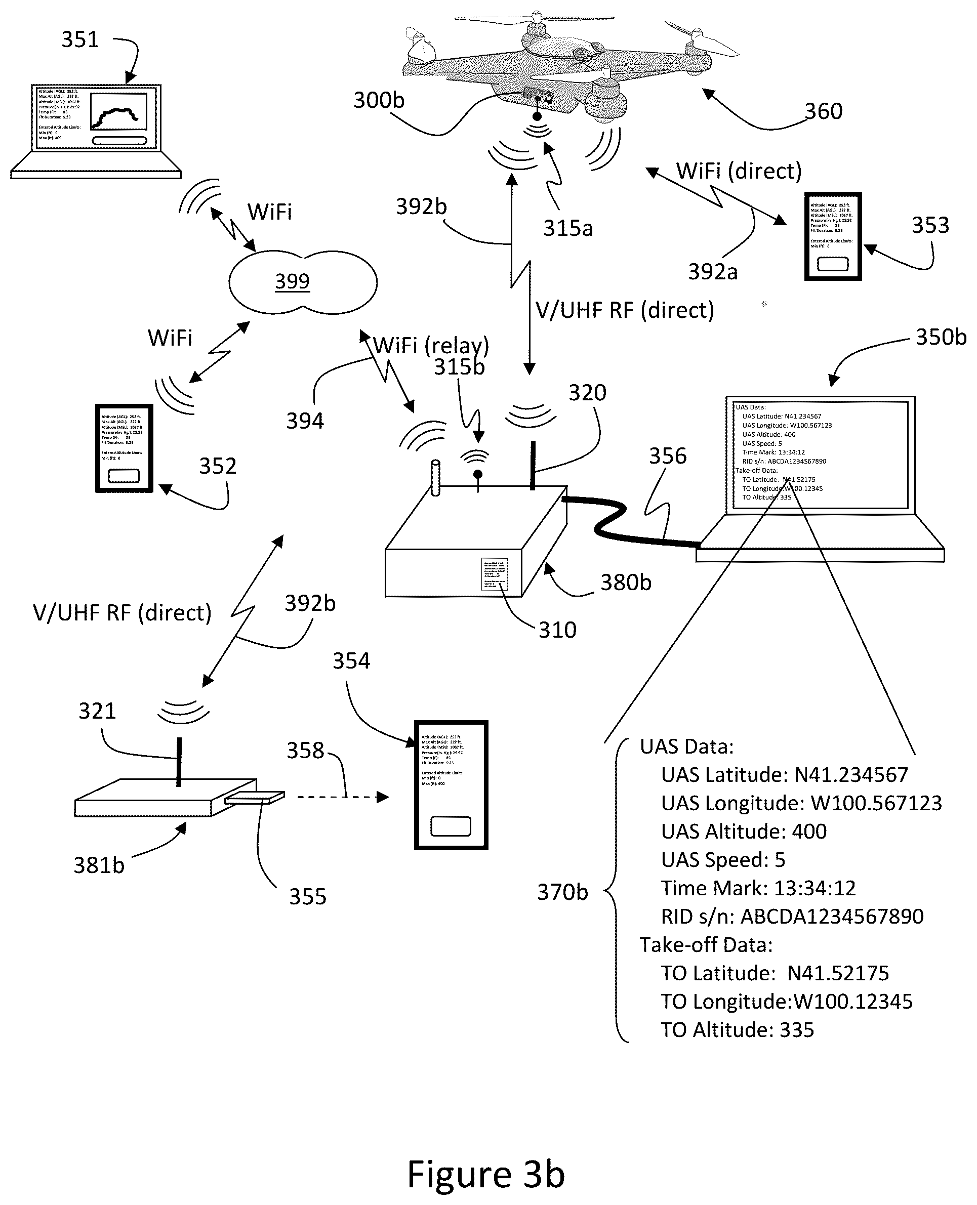 Patent US12422843 Figure 7 – Multi-mode remote identification (RID) system for unmanned aircraft systems (UAS)