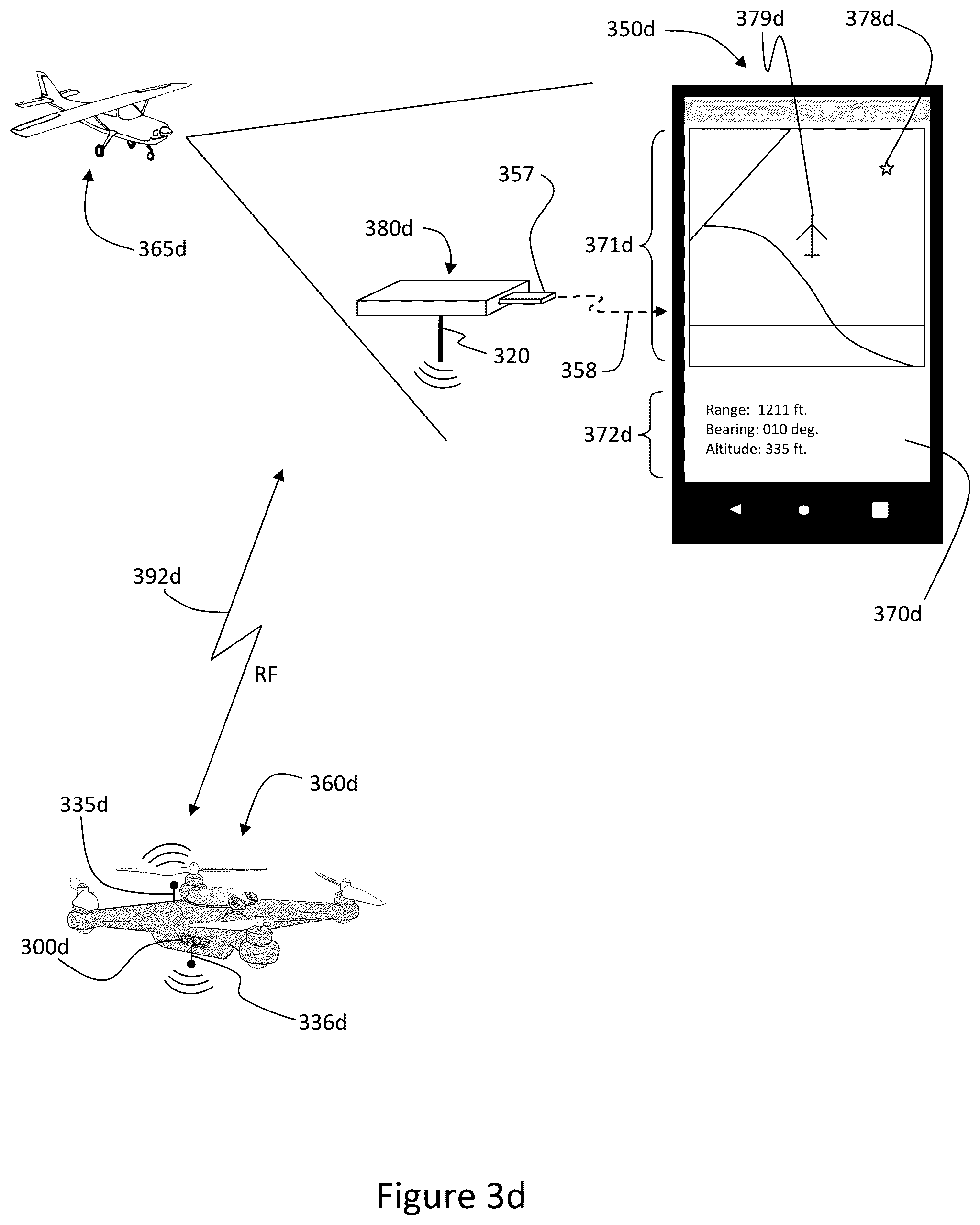 Patent US12422843 Figure 9 – Multi-mode remote identification (RID) system for unmanned aircraft systems (UAS)