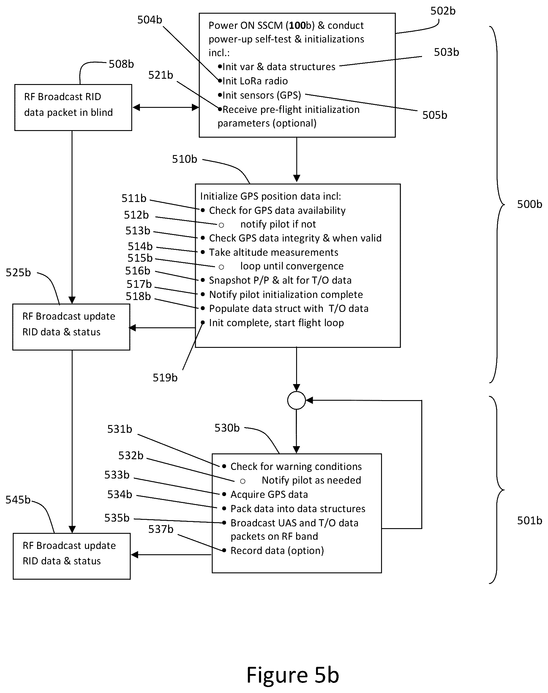 Patent US12422843 Figure 13 – Multi-mode remote identification (RID) system for unmanned aircraft systems (UAS)