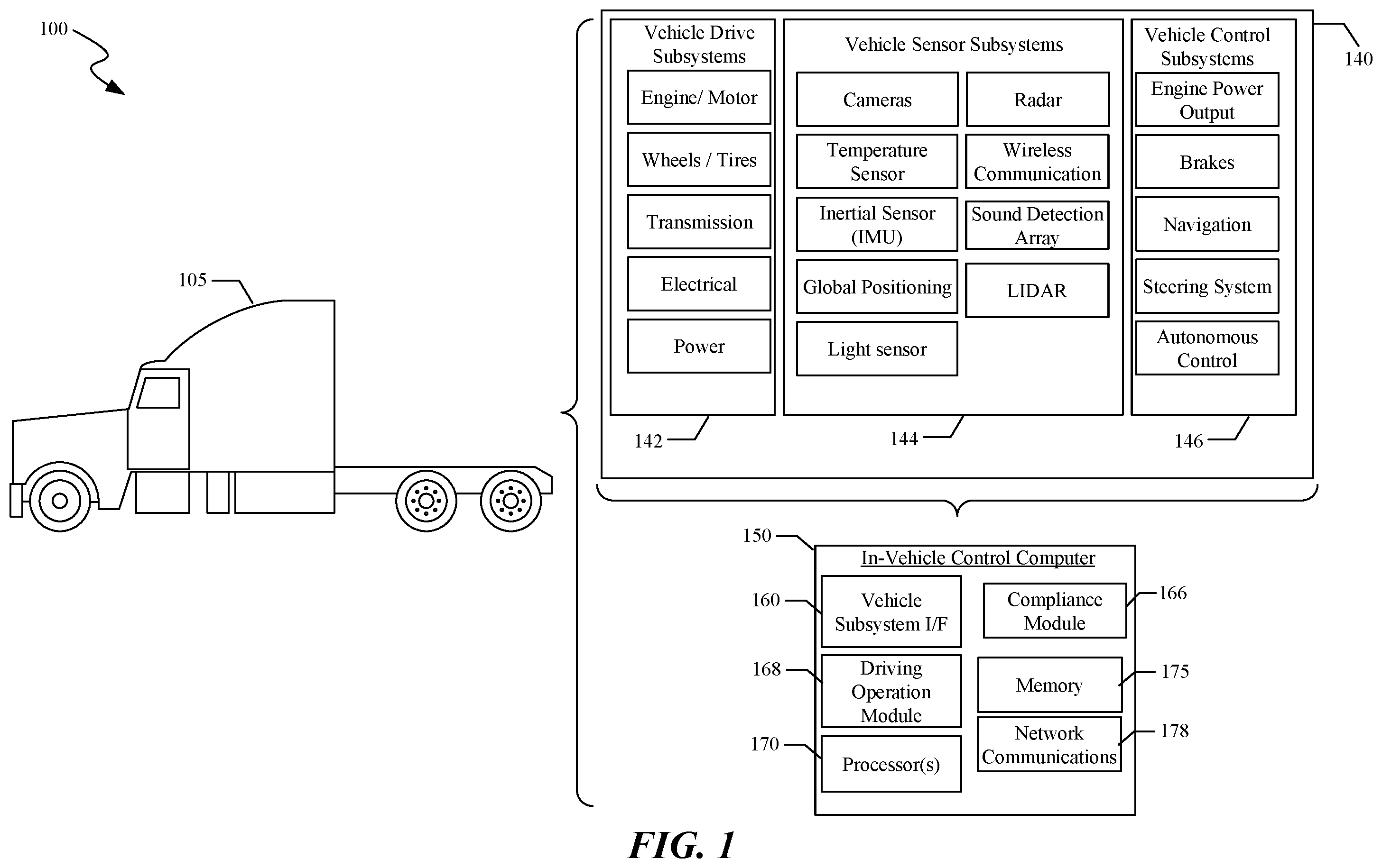 Patent US12422844 Figure 1 – System and method for predicting non-operational design domain (ODD) scenarios