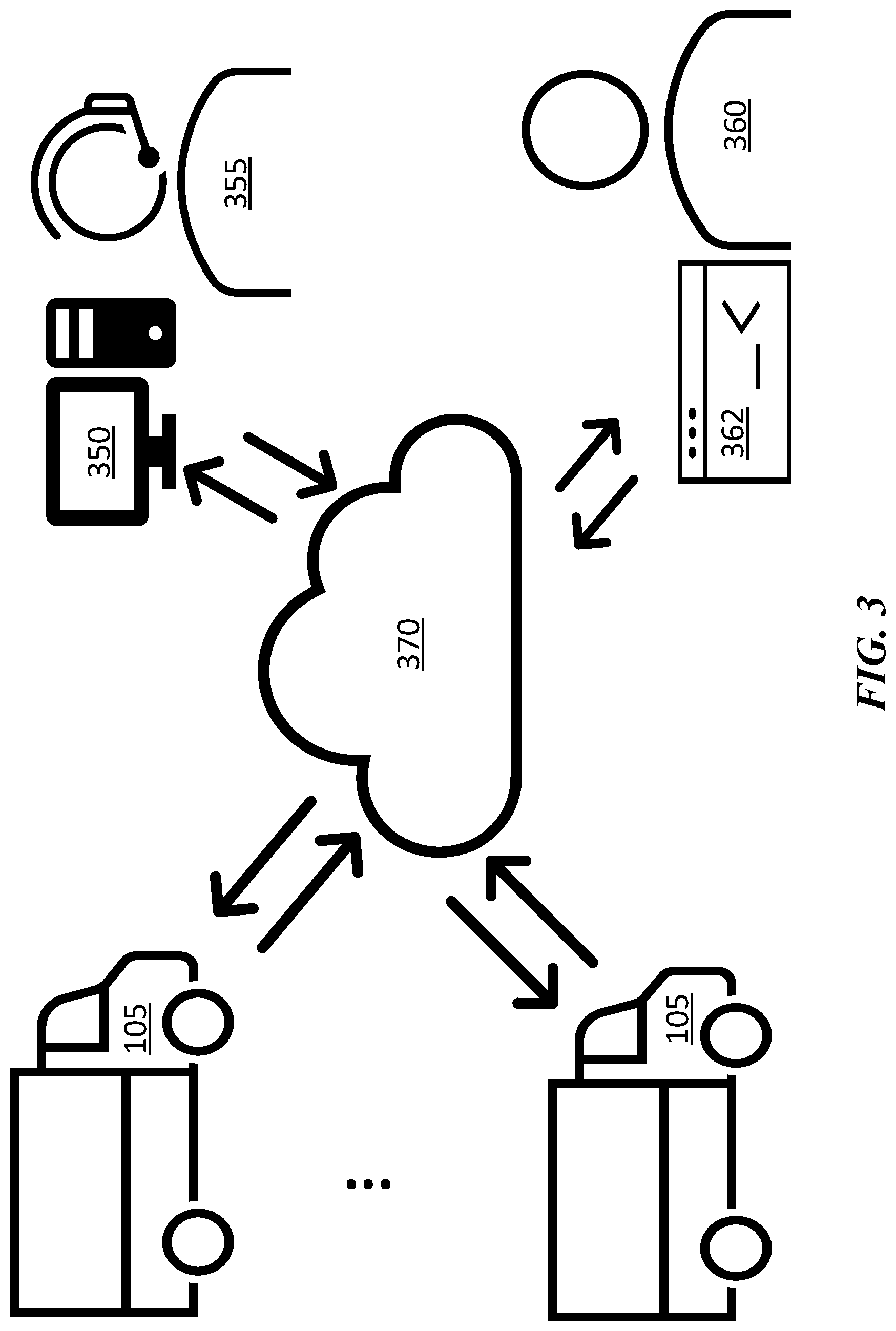 Patent US12422844 Figure 3 – System and method for predicting non-operational design domain (ODD) scenarios