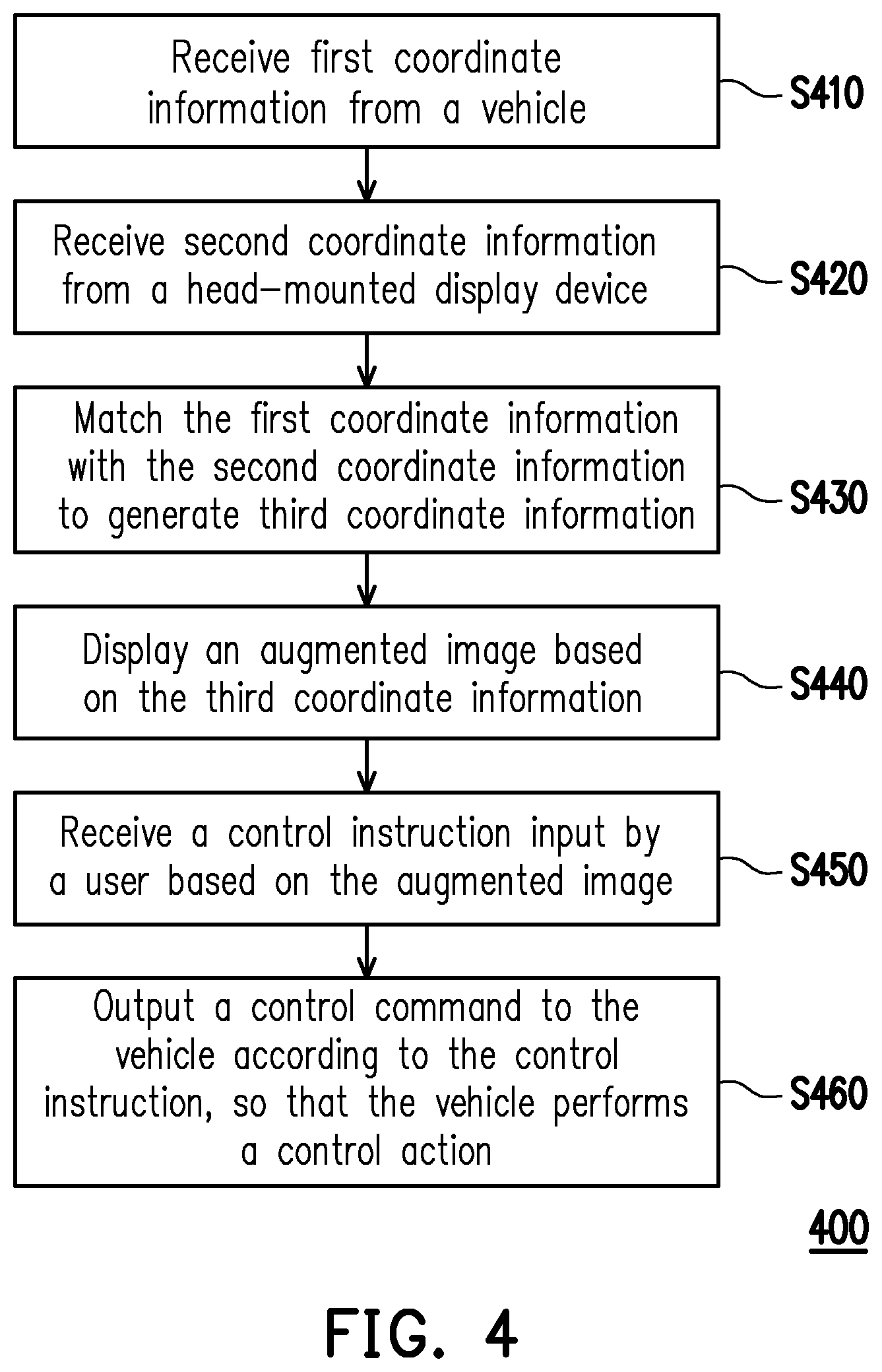Patent US12422845 Figure 3 – Vehicle control system, head-mounted display device, and vehicle control method