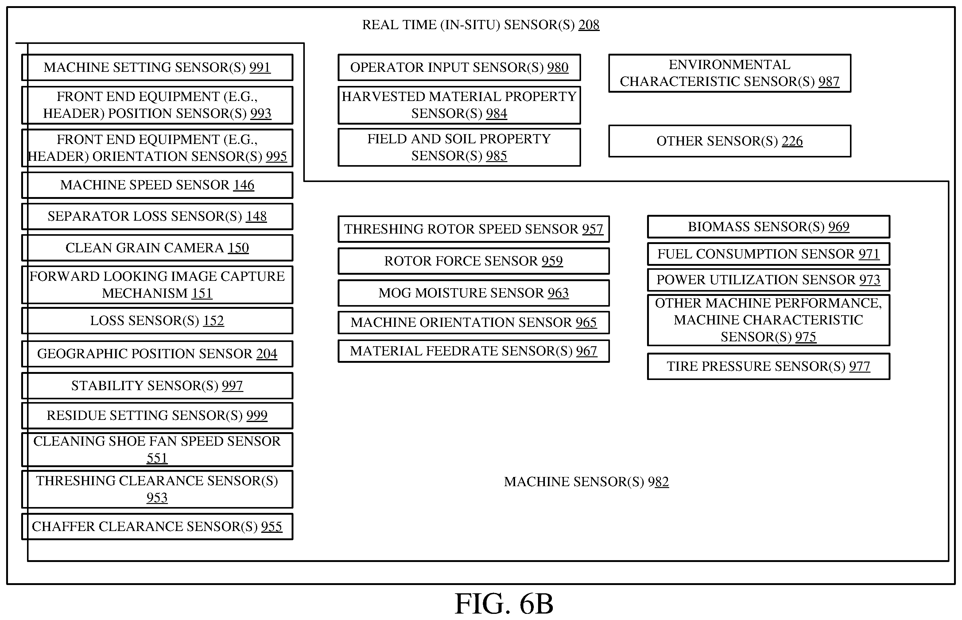 Patent US12422847 Figure 8 – Predictive agricultural model and map generation