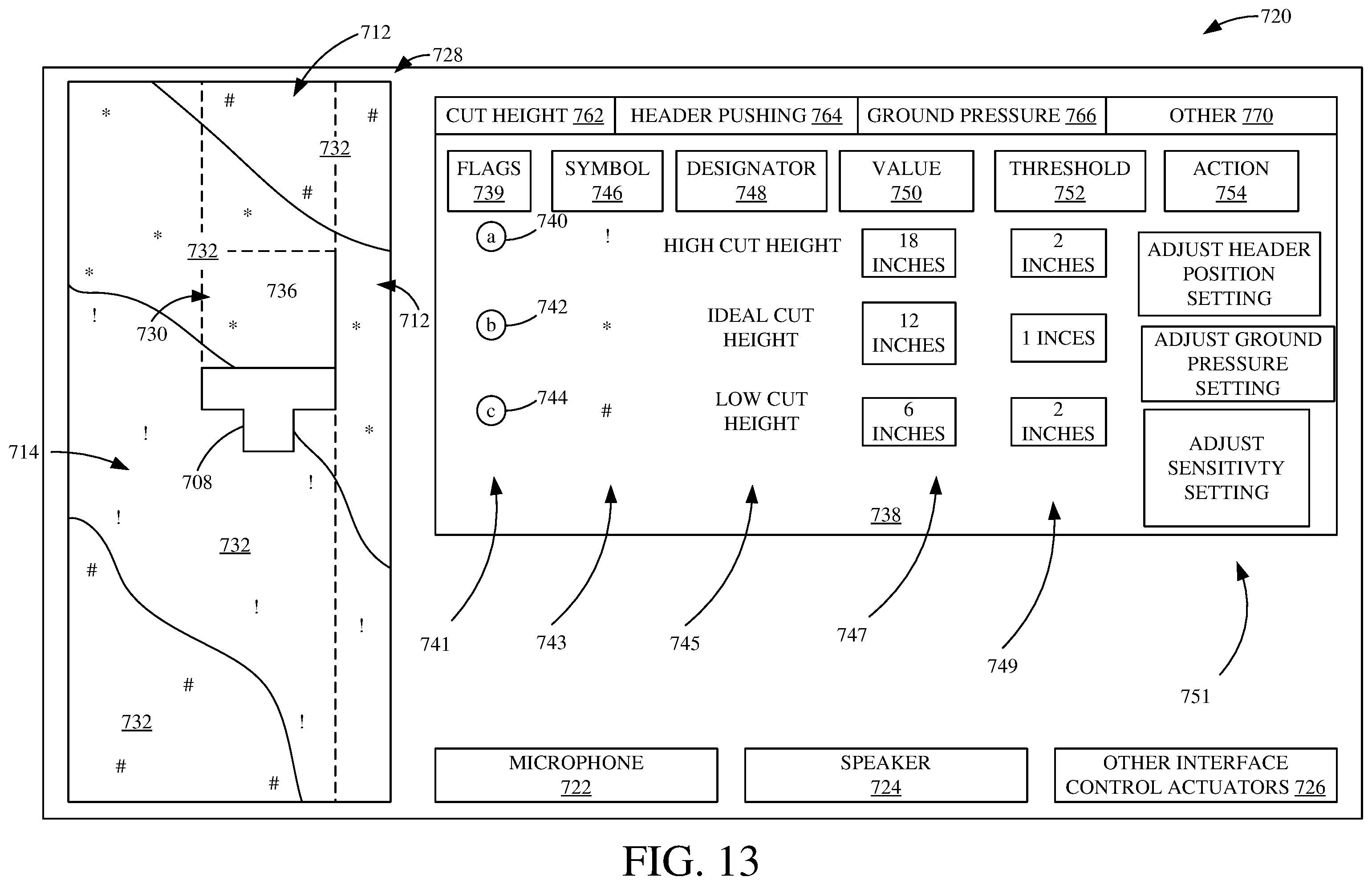 Patent US12422847 Figure 15 – Predictive agricultural model and map generation