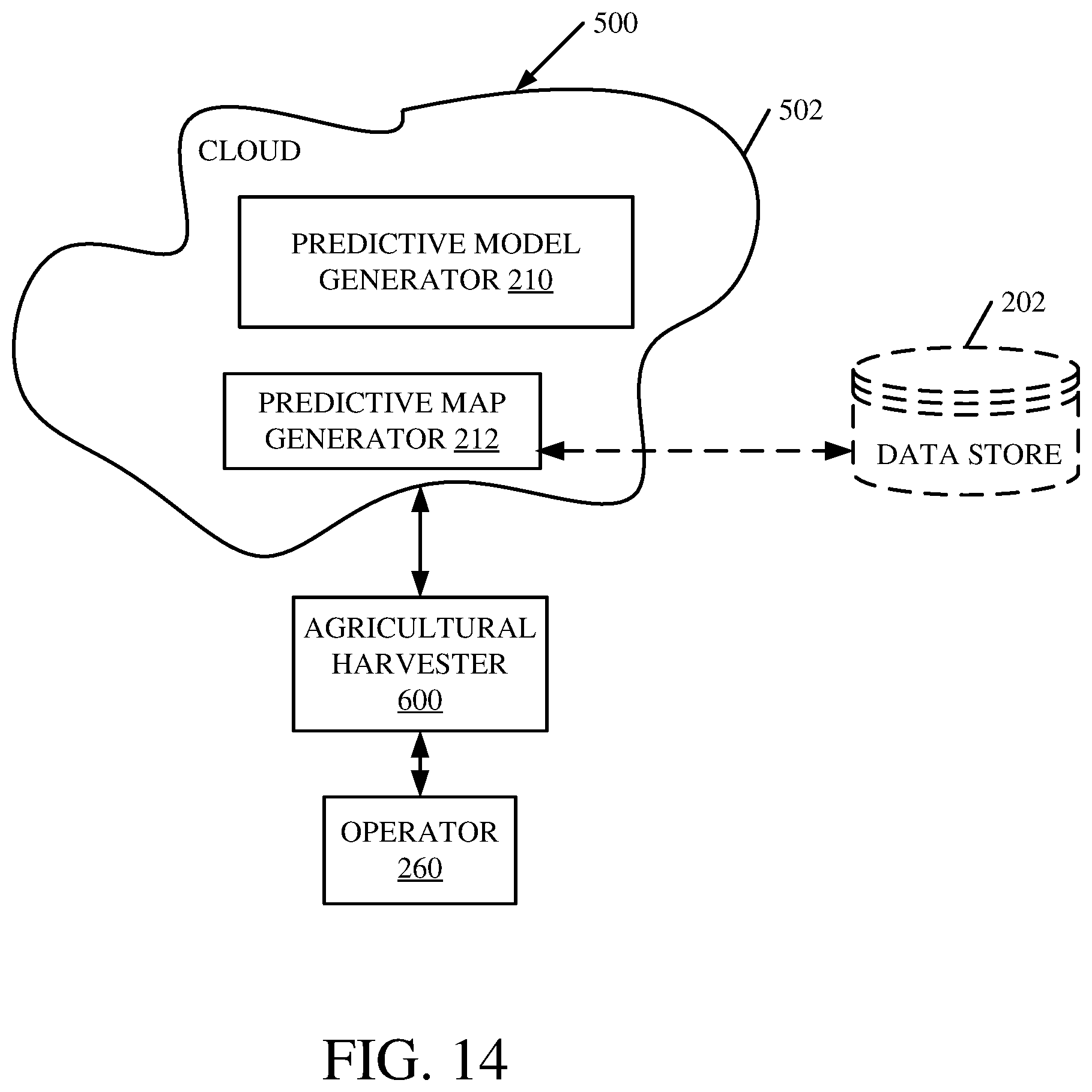 Patent US12422847 Figure 16 – Predictive agricultural model and map generation