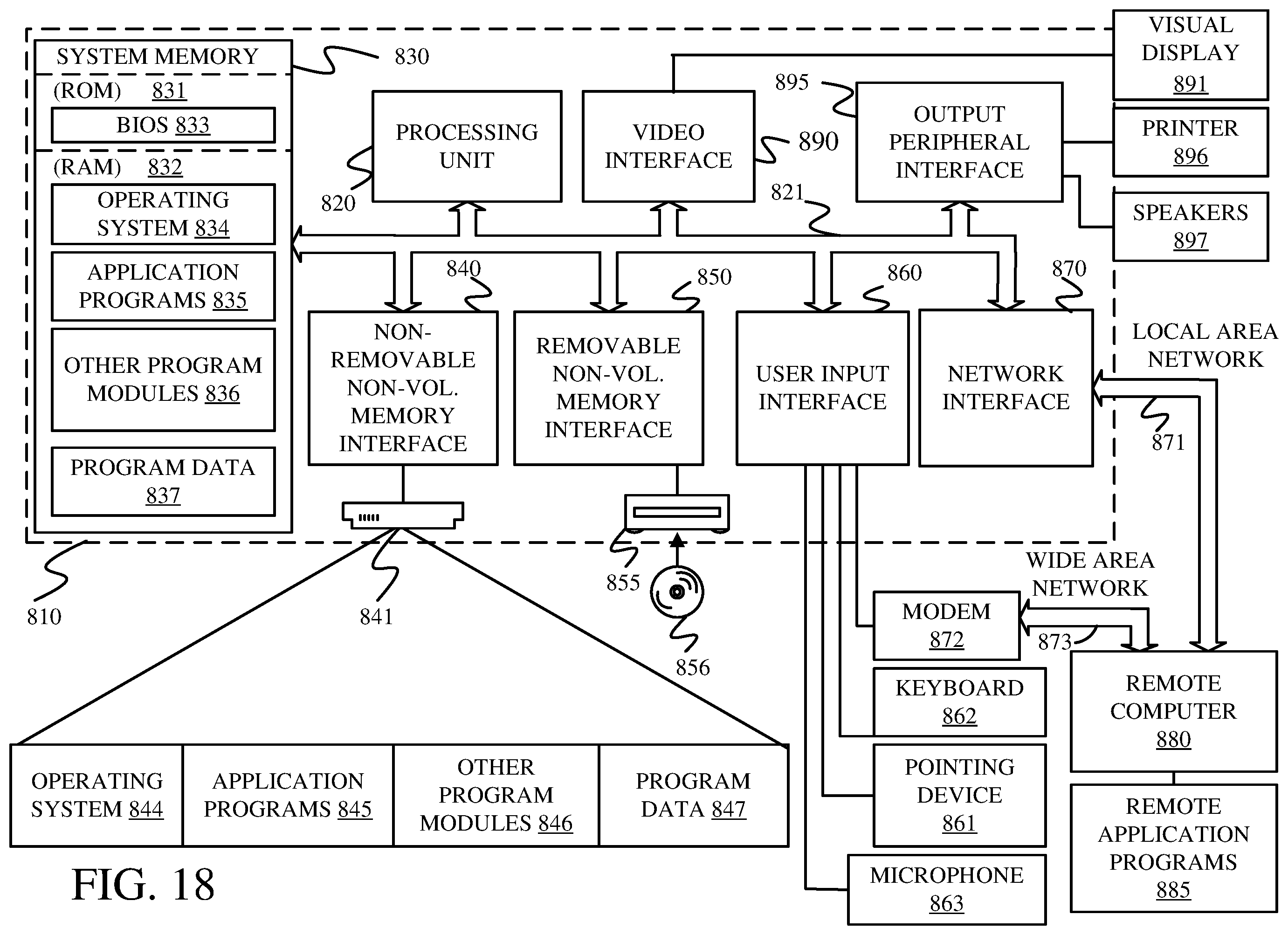 Patent US12422847 Figure 20 – Predictive agricultural model and map generation