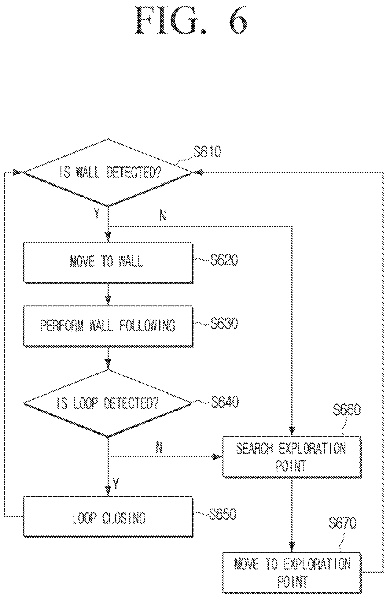 Patent US12422848 Figure 15 – Robot and method for generating map thereby