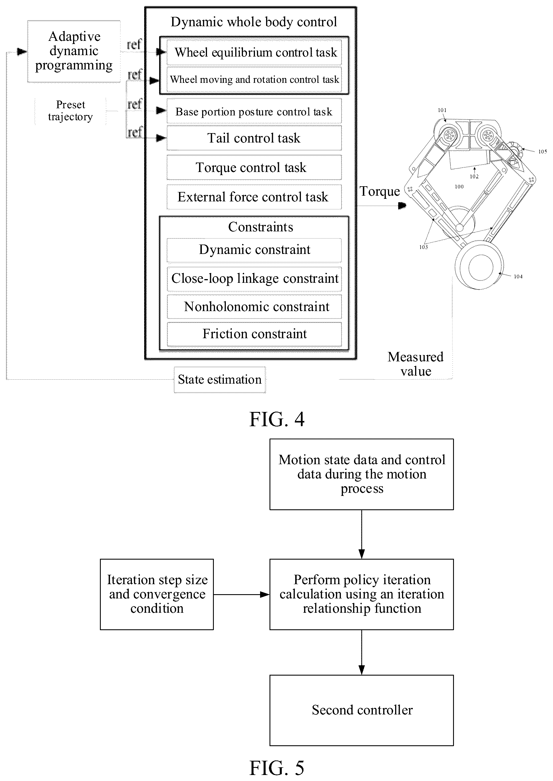 Patent US12422849 Figure 4 – Method for building controller for robot, method, device for controlling motion of robot, and robot