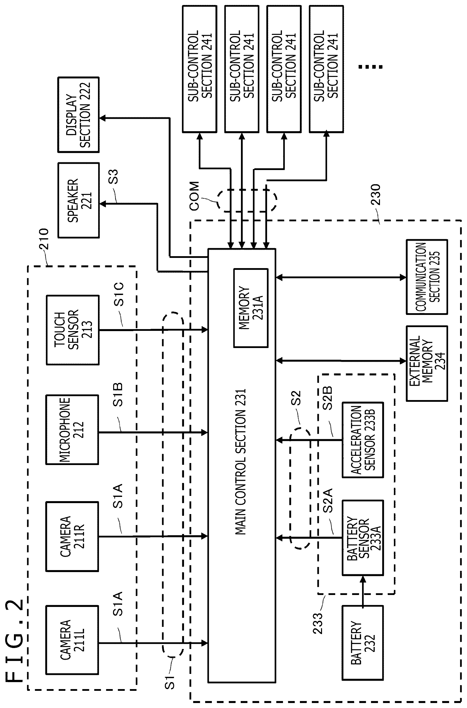 Patent US12422850 Figure 2 – Information processing apparatus and information processing method to manage path information of a mobile robot
