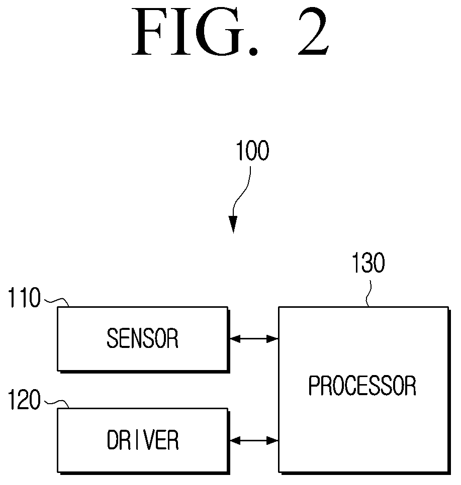 Patent US12422851 Figure 2 – Robot operable to disembark from escalator and method of controlling same