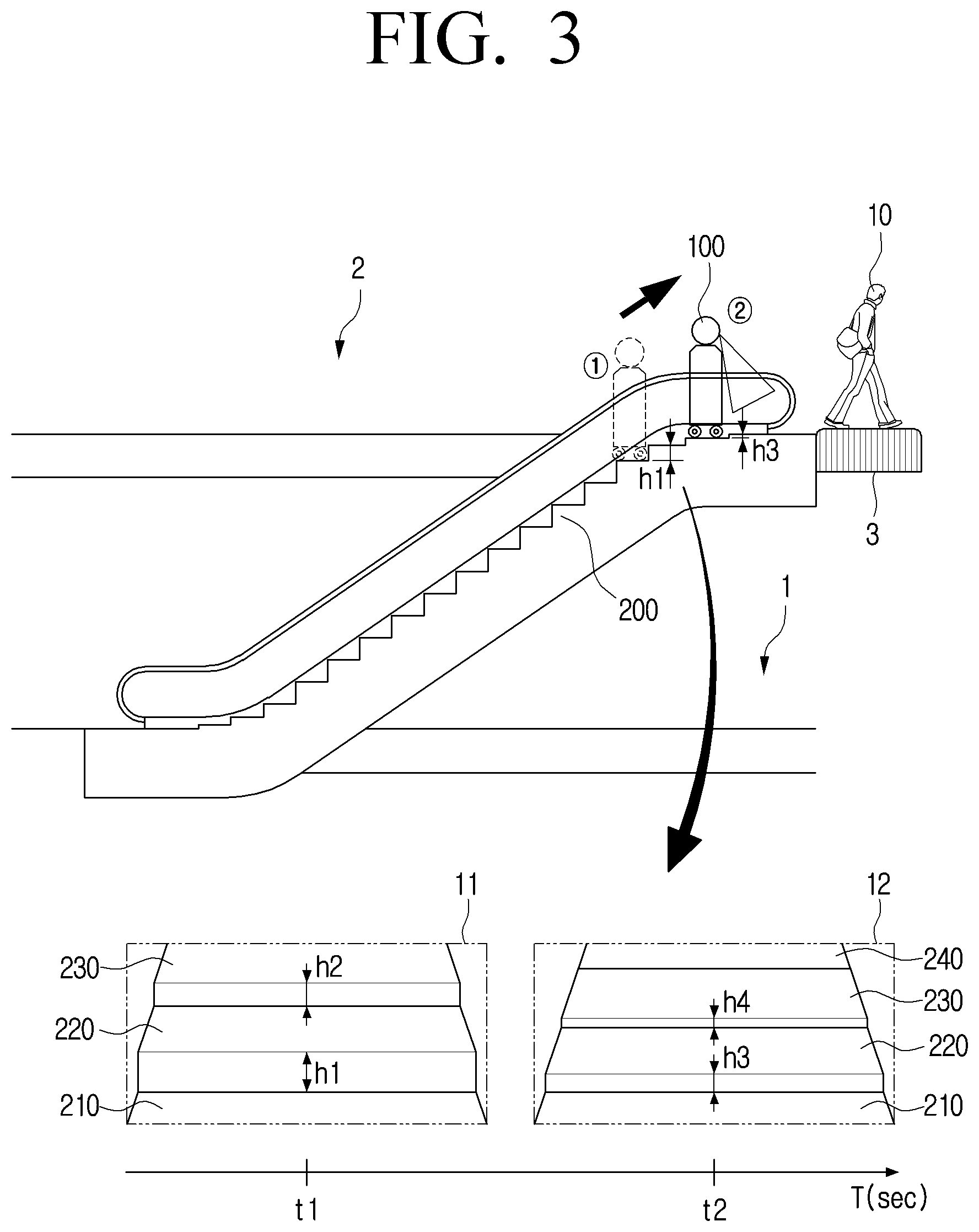 Patent US12422851 Figure 3 – Robot operable to disembark from escalator and method of controlling same