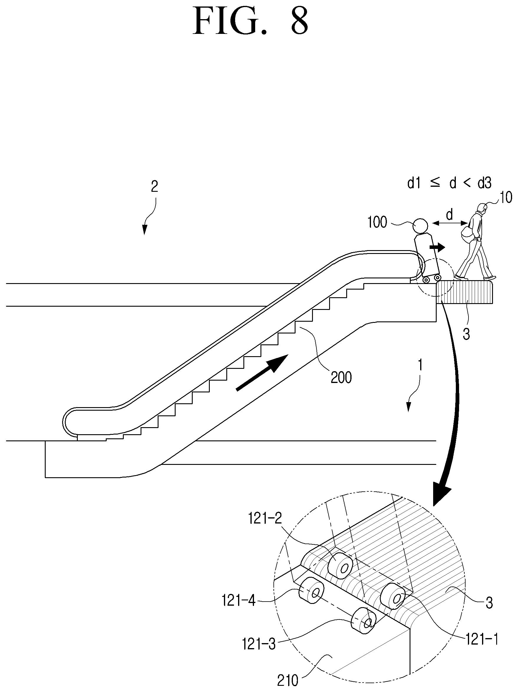 Patent US12422851 Figure 8 – Robot operable to disembark from escalator and method of controlling same