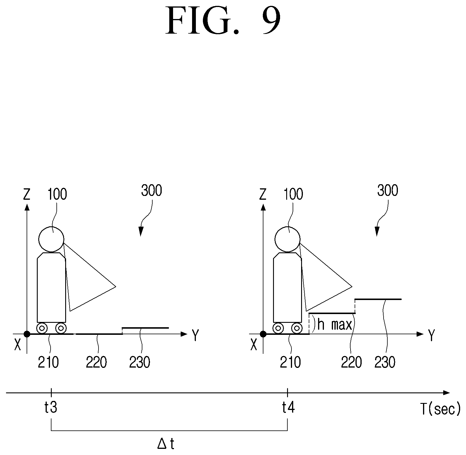 Patent US12422851 Figure 9 – Robot operable to disembark from escalator and method of controlling same